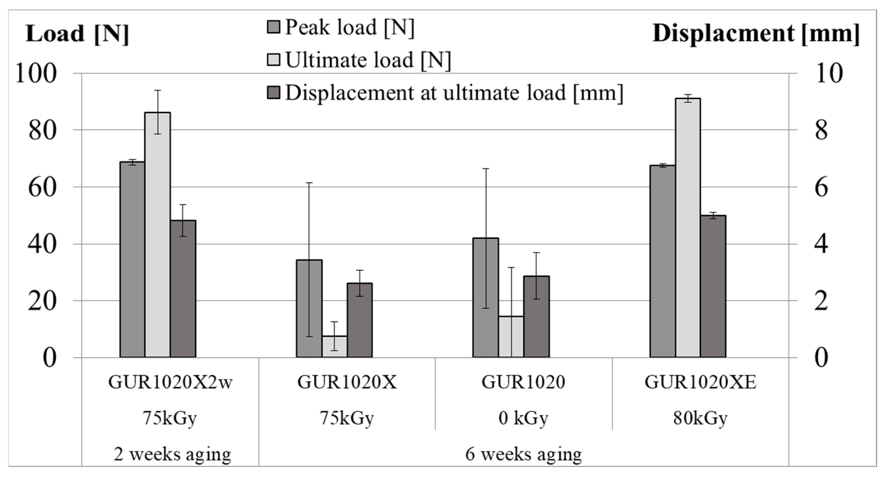 Bioengineering 12 00793 g004