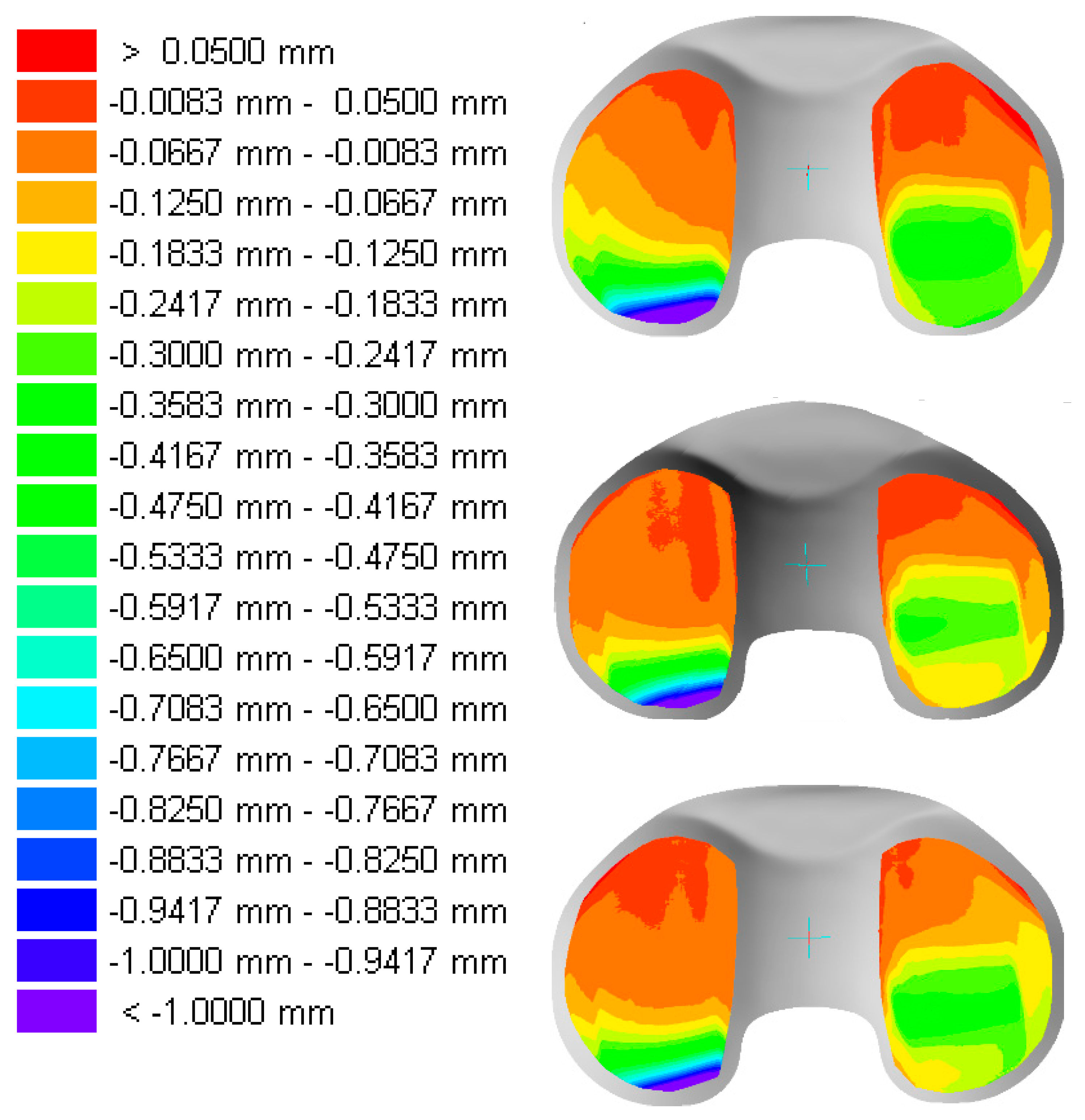 Bioengineering 12 00793 g012
