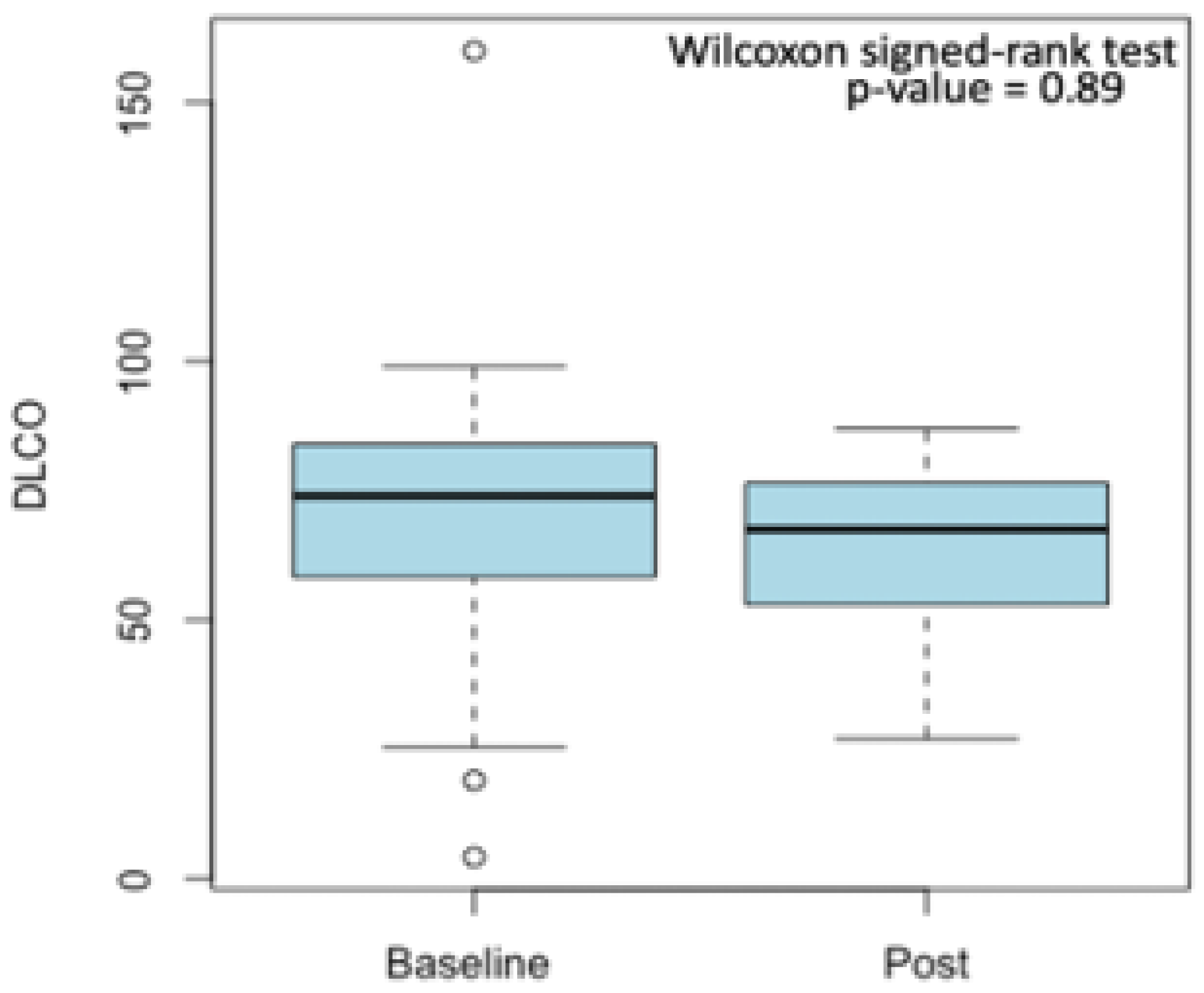 Bioengineering 12 00800 g002