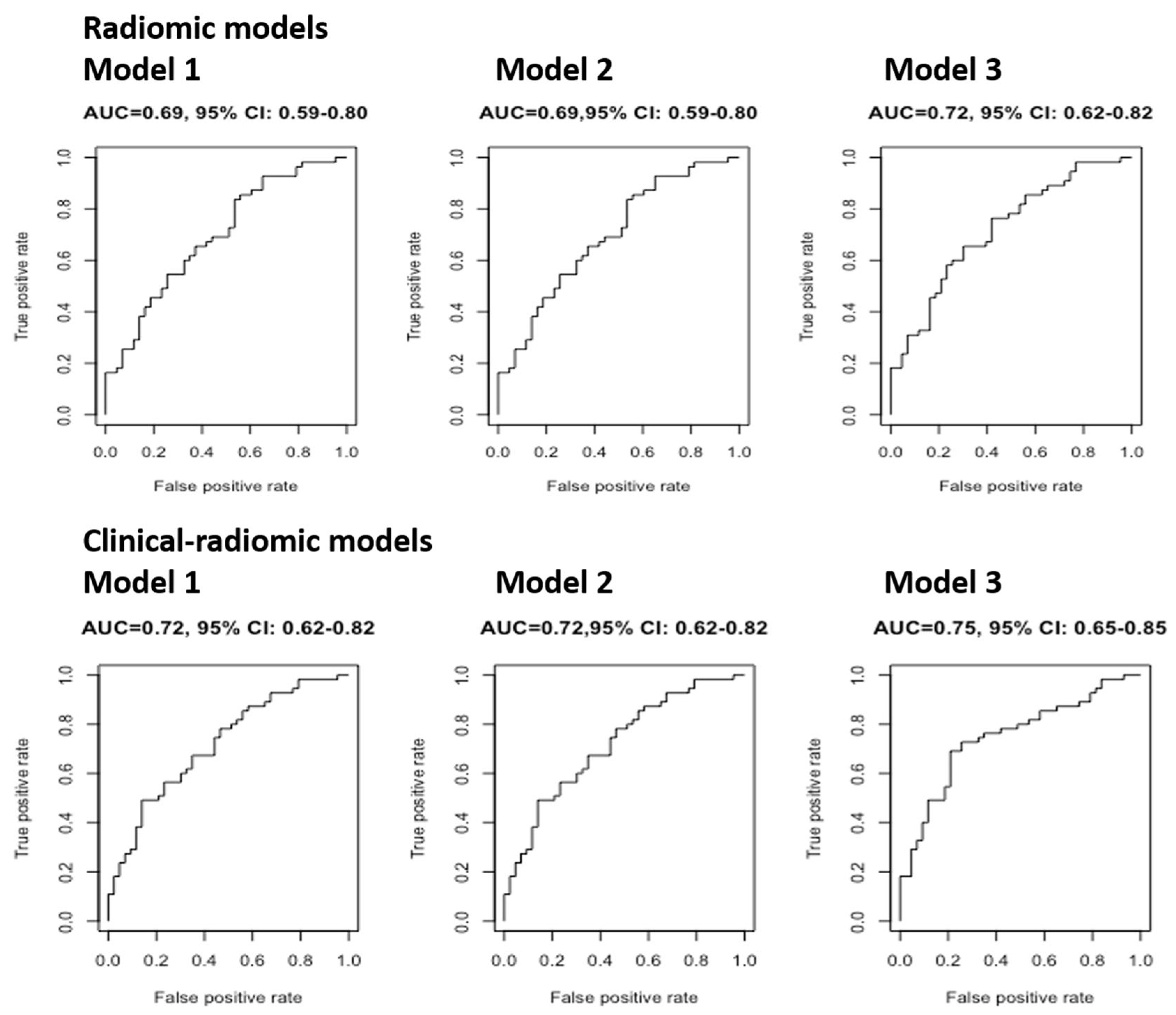 Bioengineering 12 00800 g003