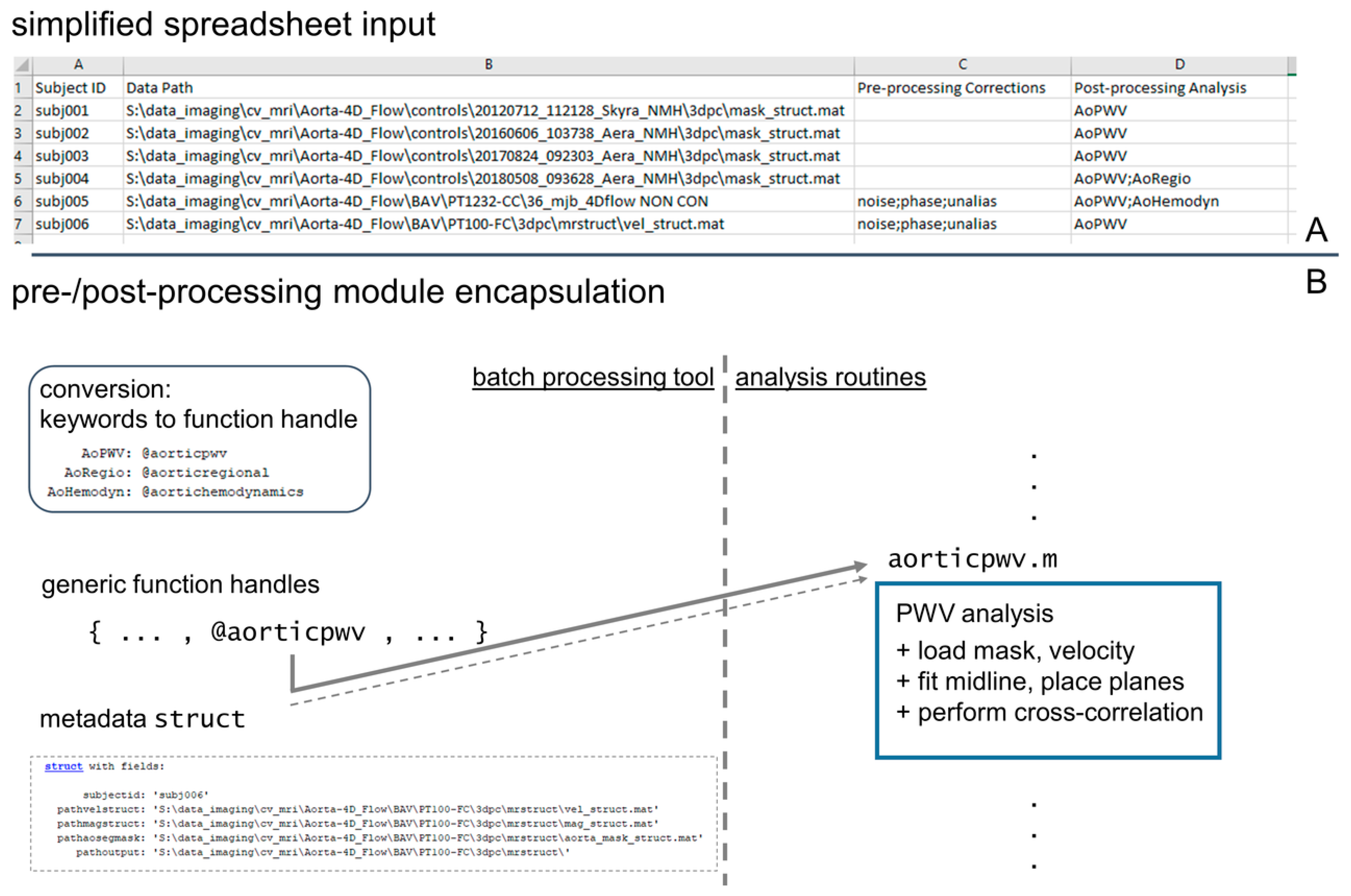 Bioengineering 12 00807 g002
