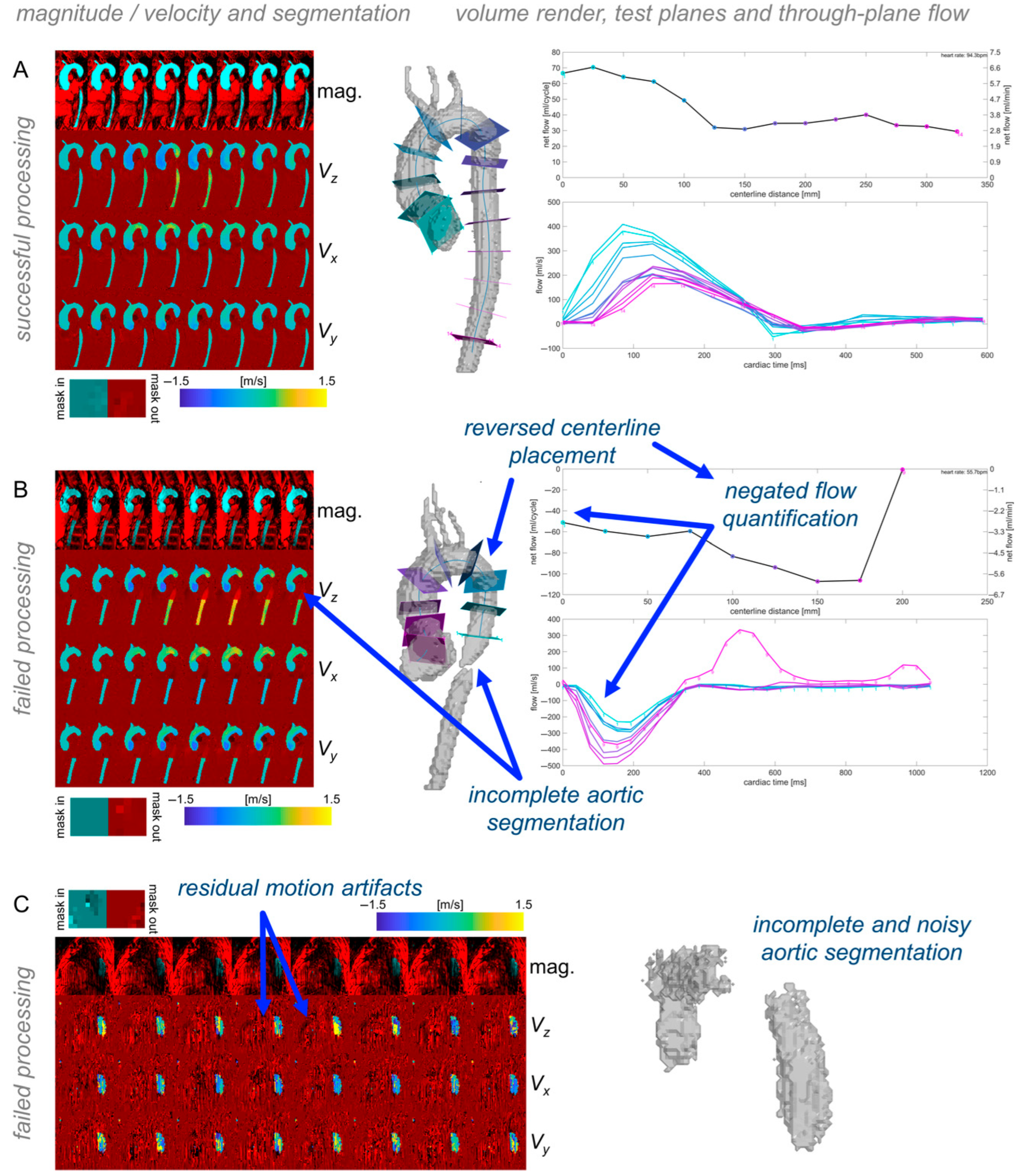 Bioengineering 12 00807 g003