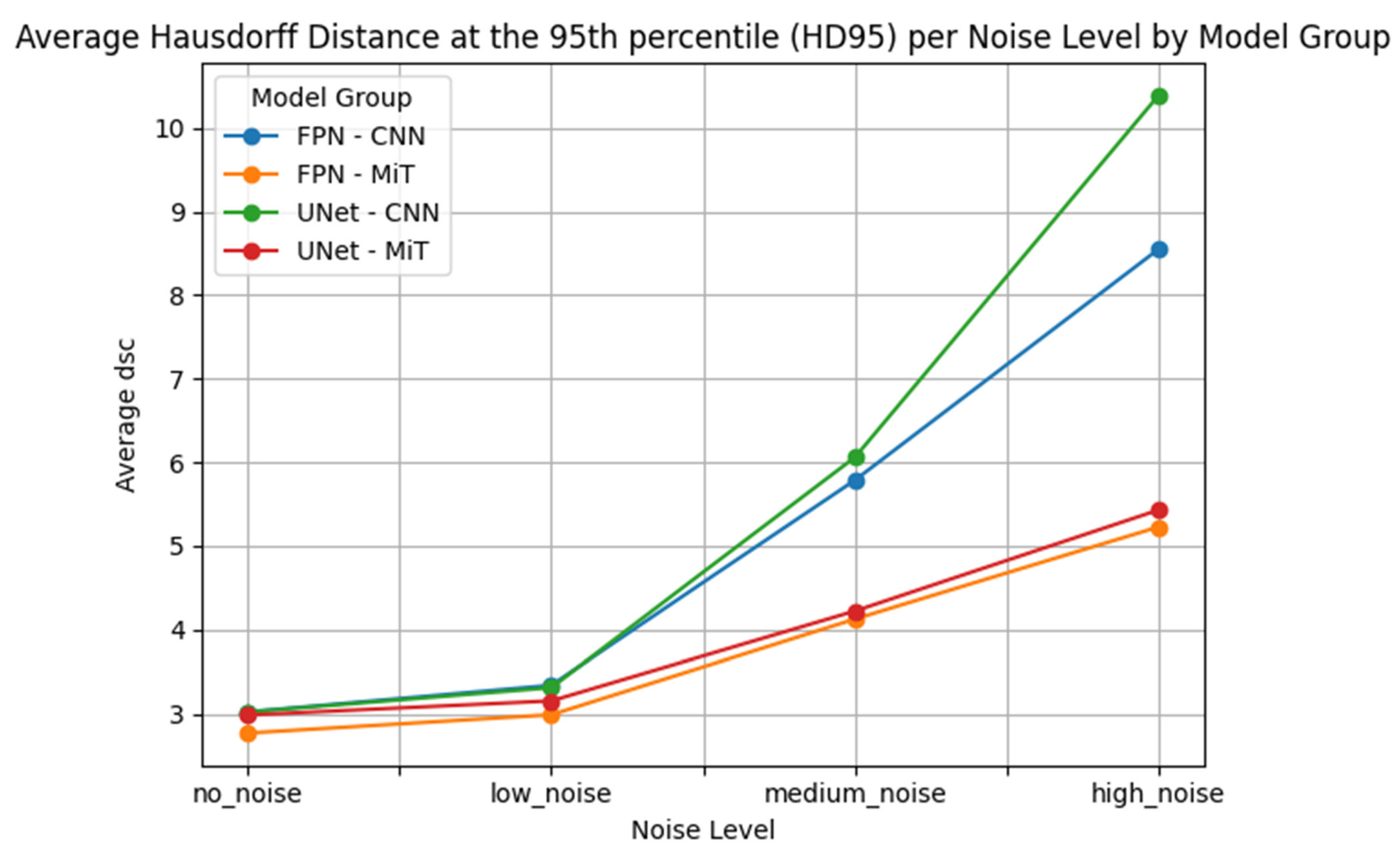 Bioengineering 12 00808 g012