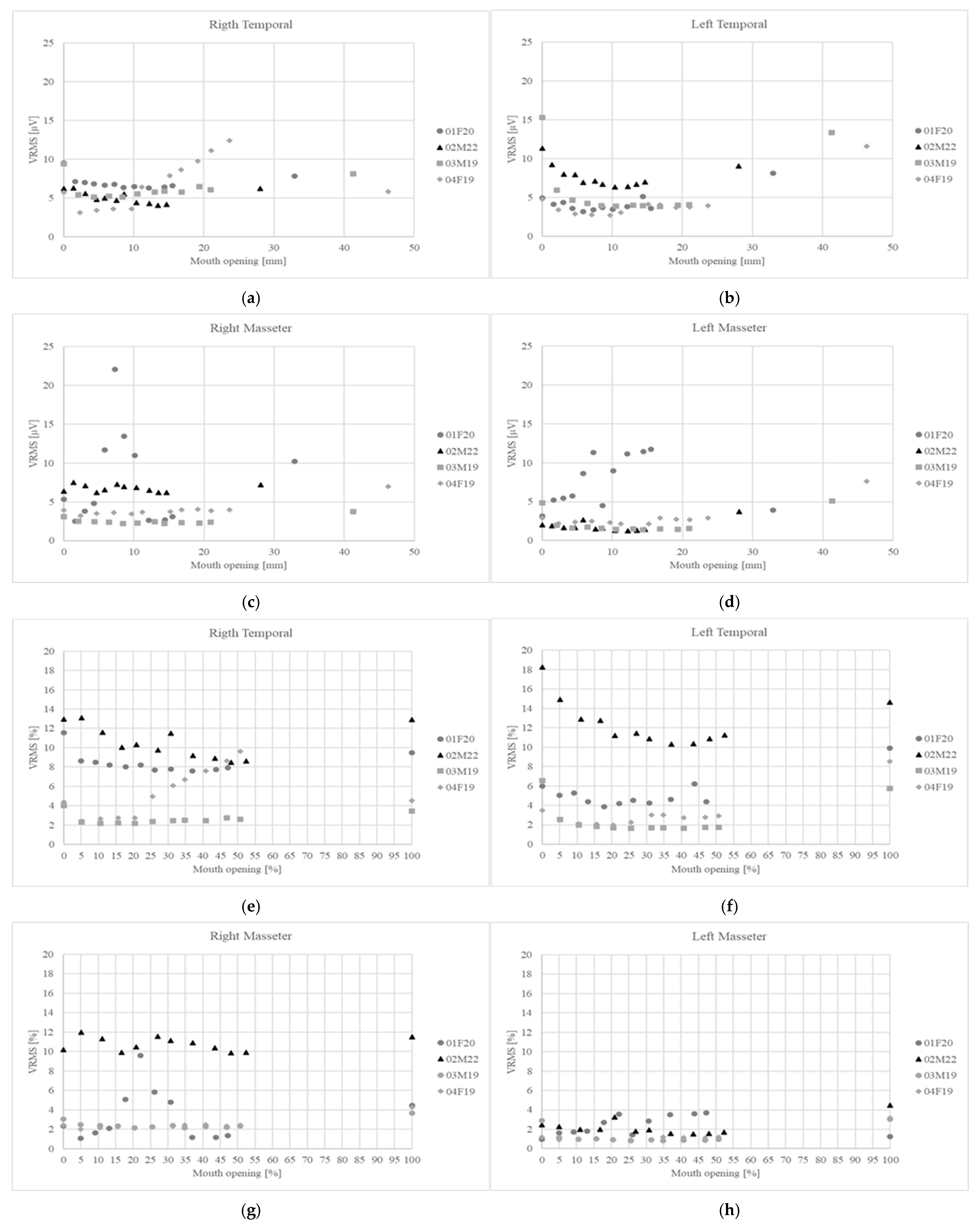 Bioengineering 12 00811 g002