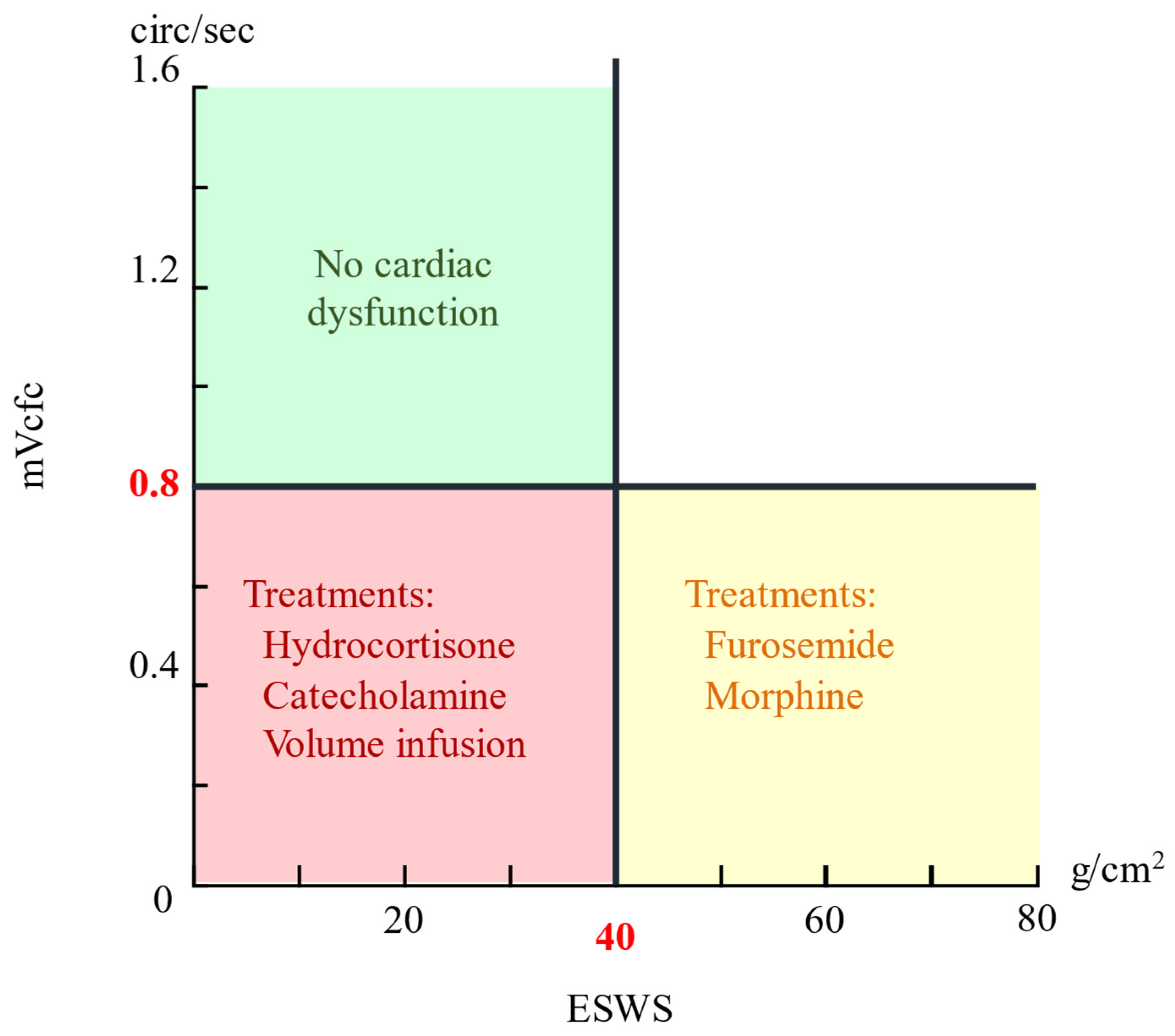 Bioengineering 12 00815 g001