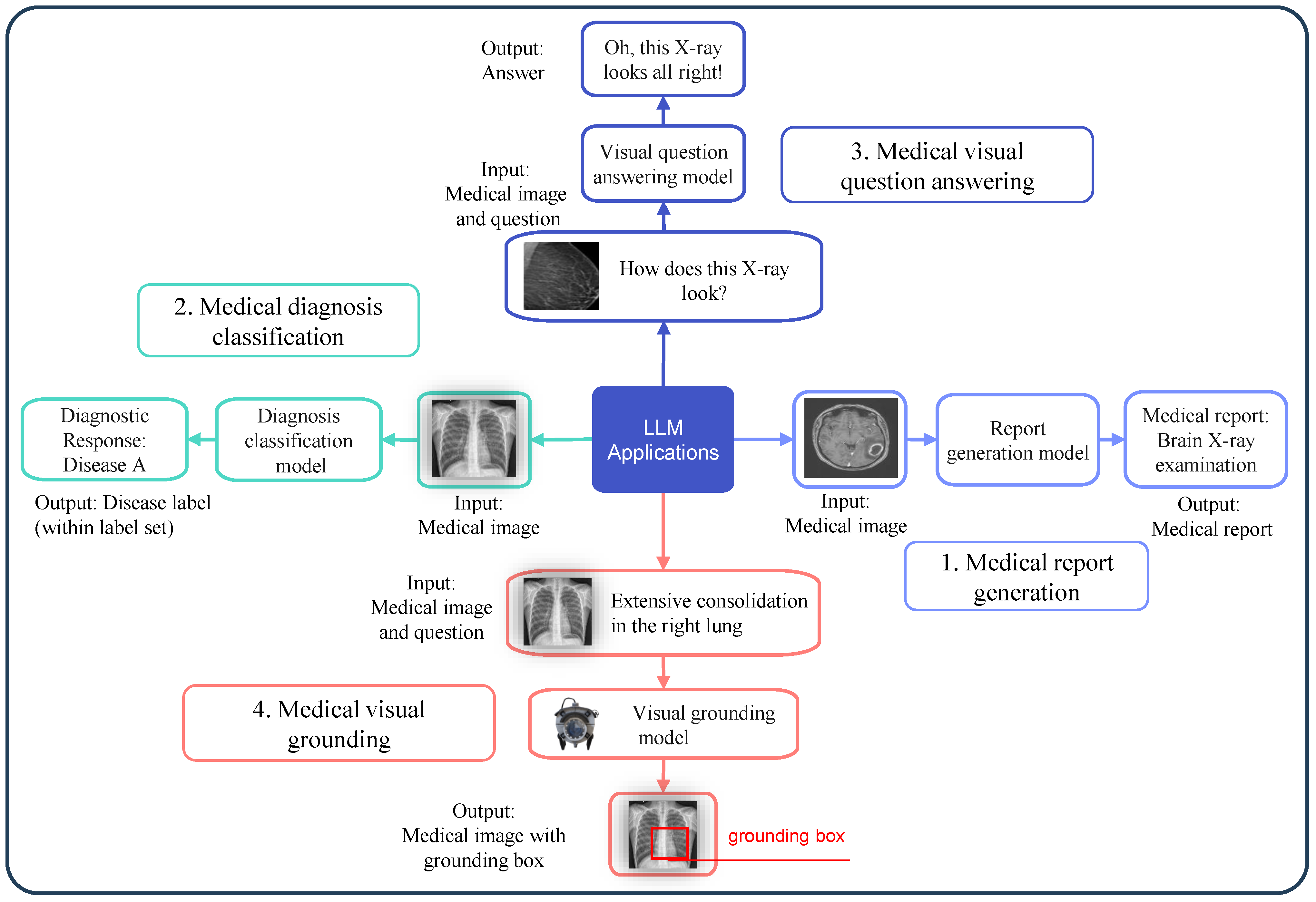 Bioengineering 12 00818 g003
