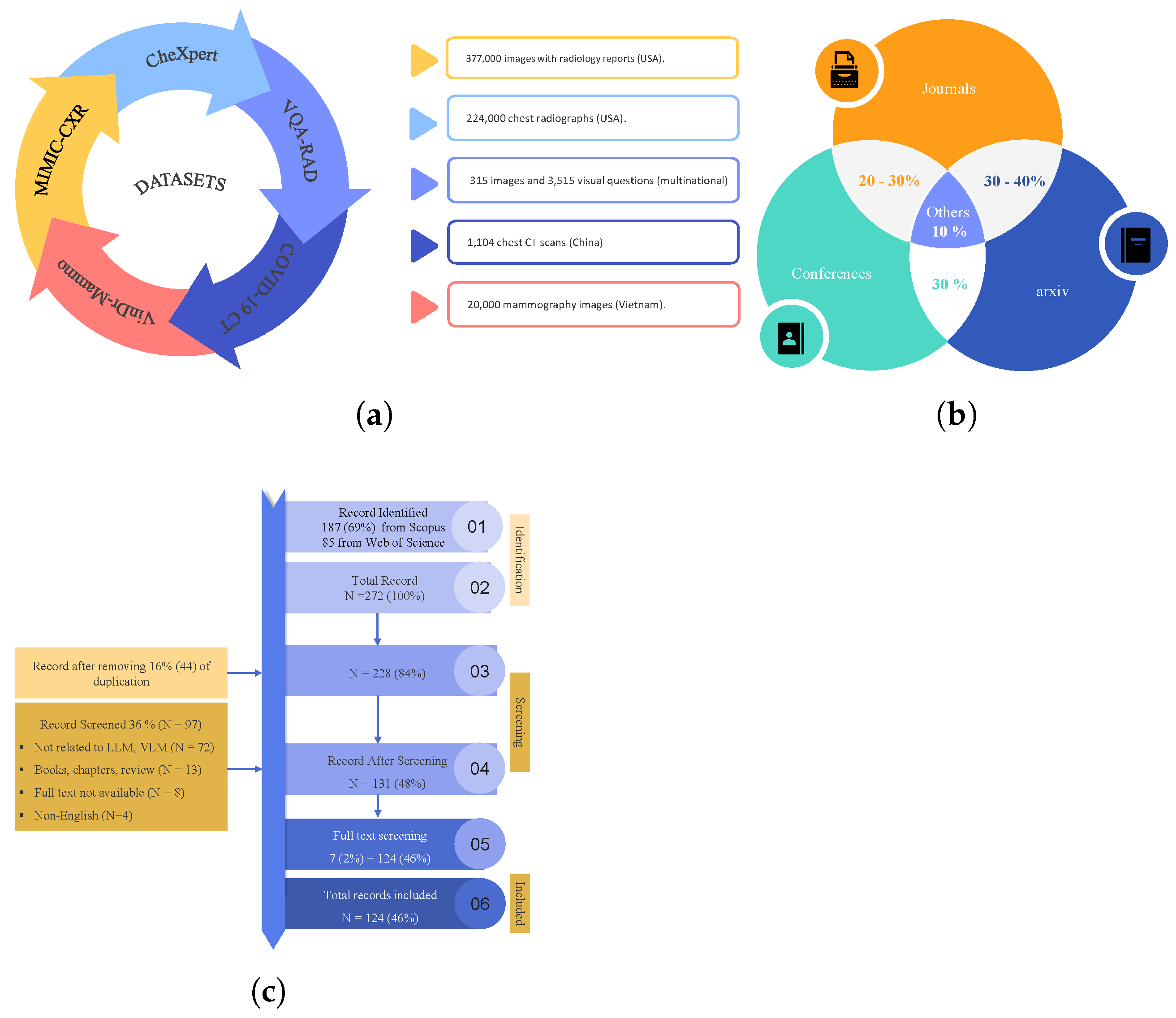 Bioengineering 12 00818 g006