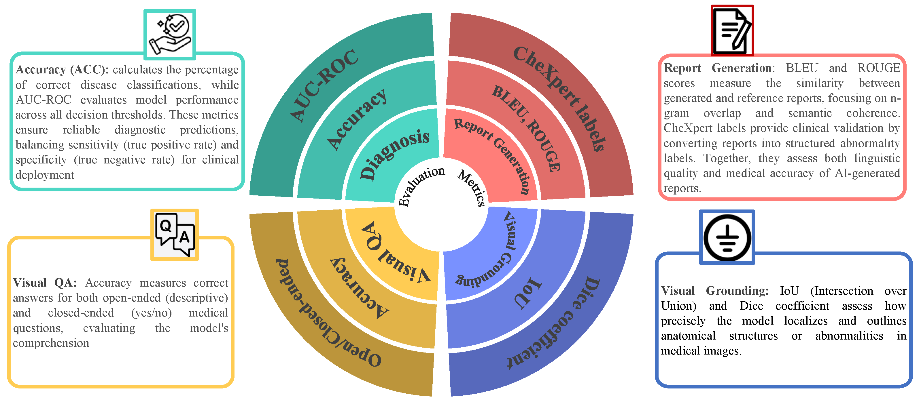 Bioengineering 12 00818 g007