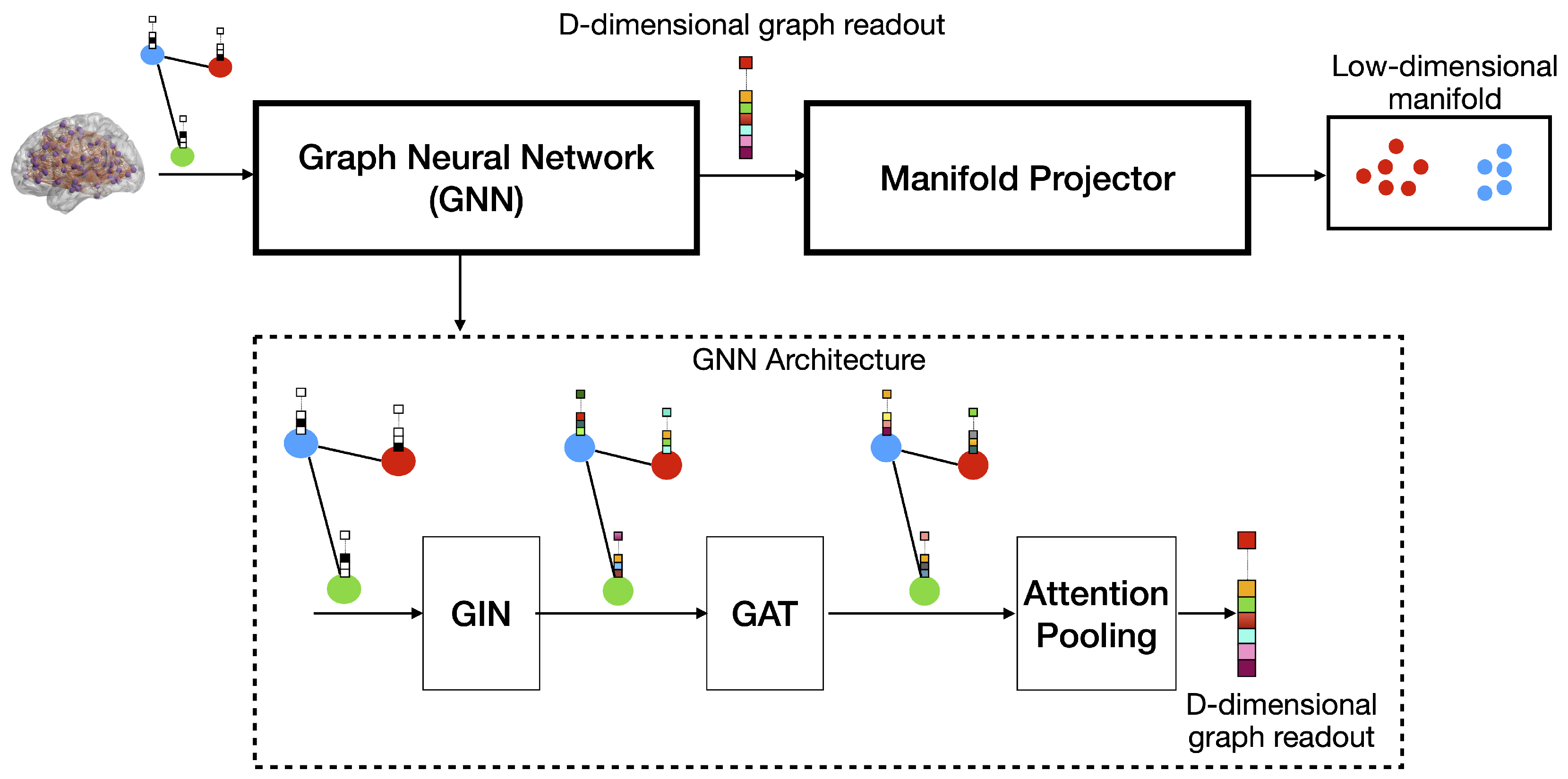 Bioengineering 12 00819 g001
