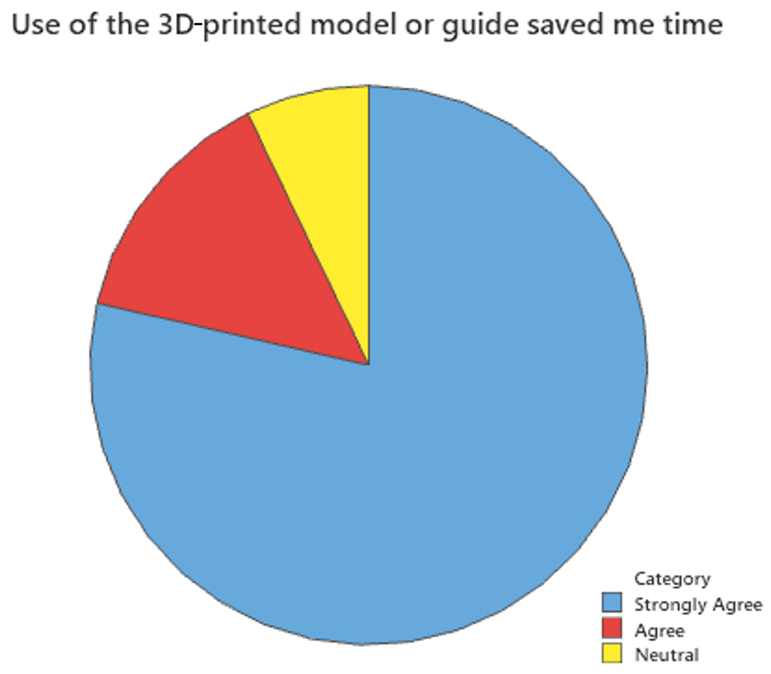 Bioengineering 12 00821 g003