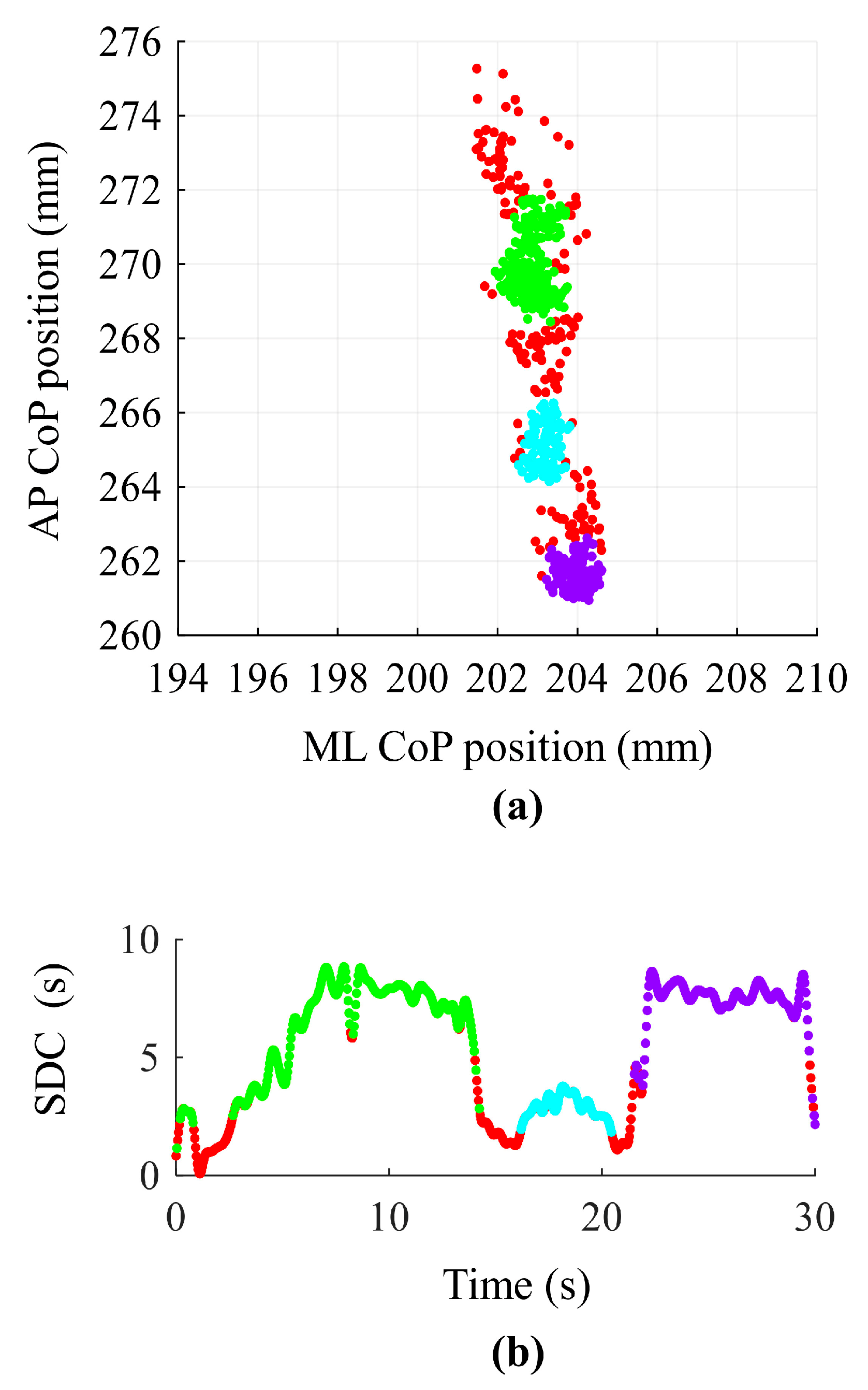 Bioengineering 12 00826 g002