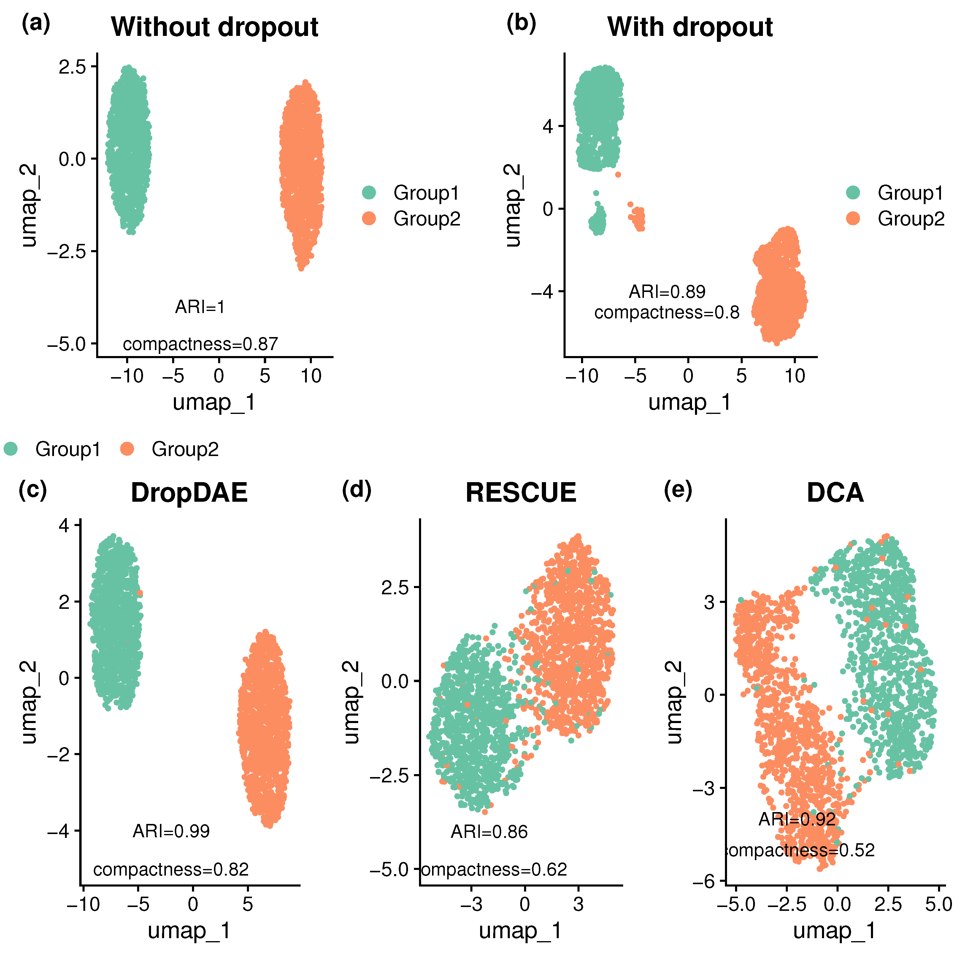 Bioengineering 12 00829 g002