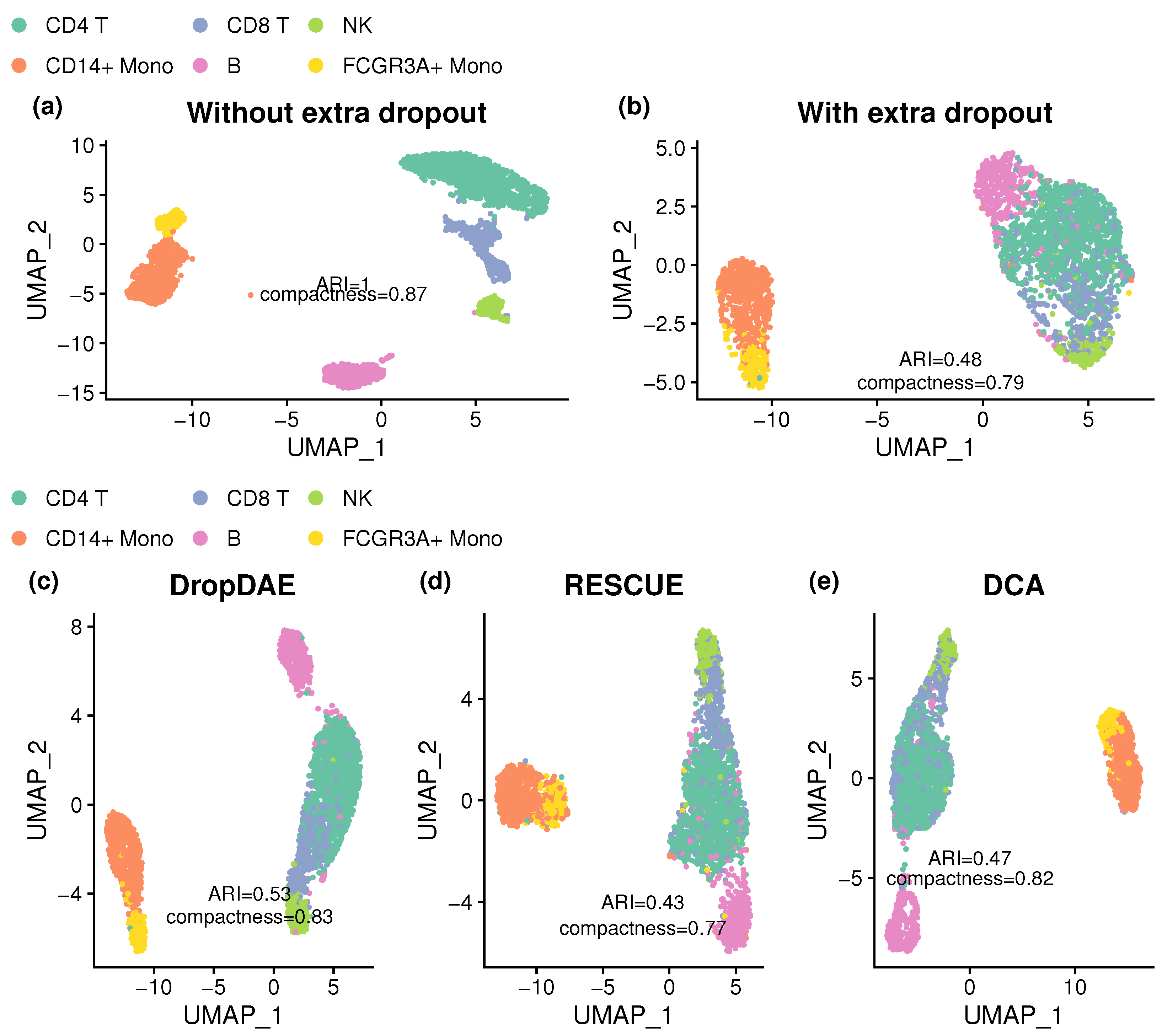 Bioengineering 12 00829 g004