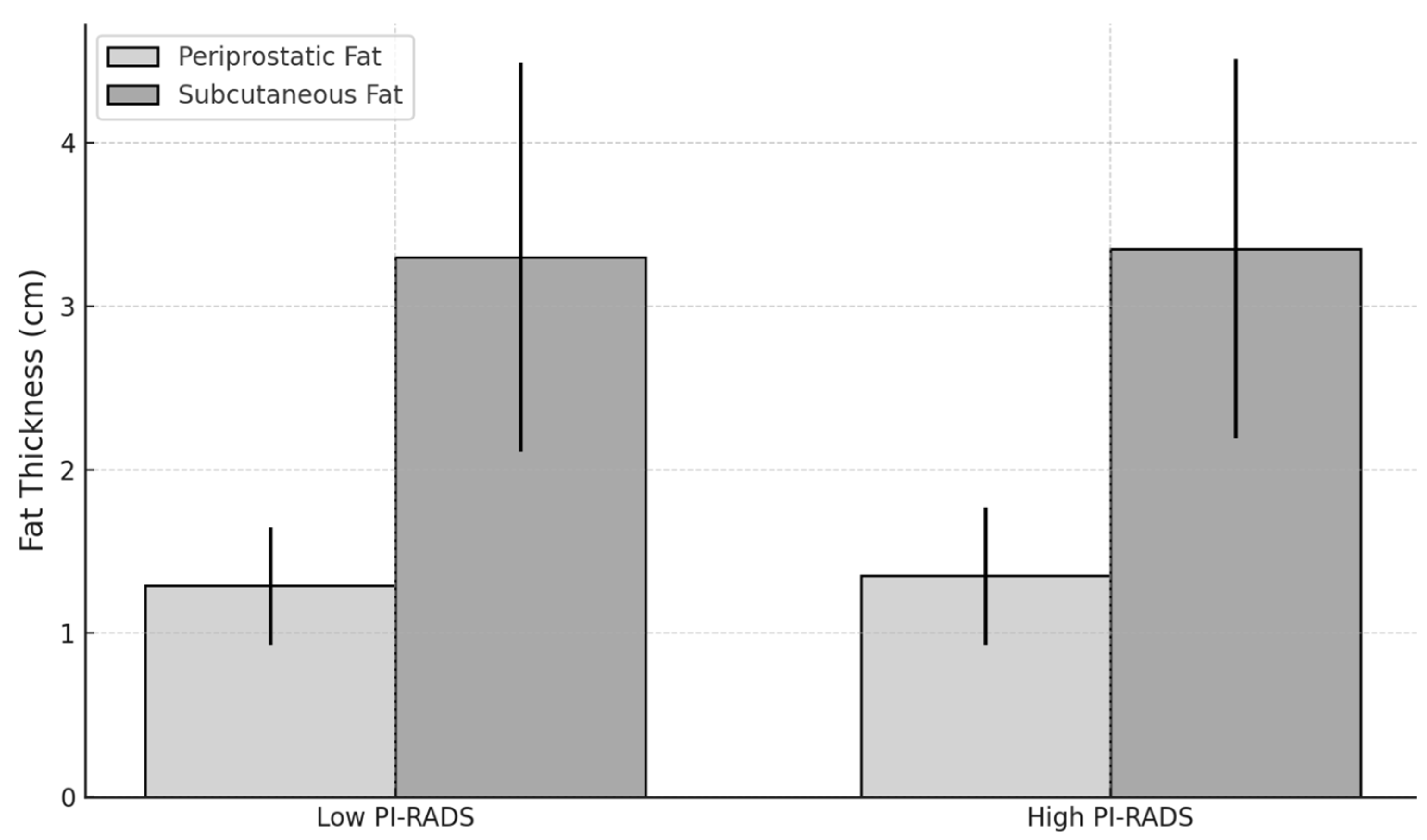 Bioengineering 12 00831 g008