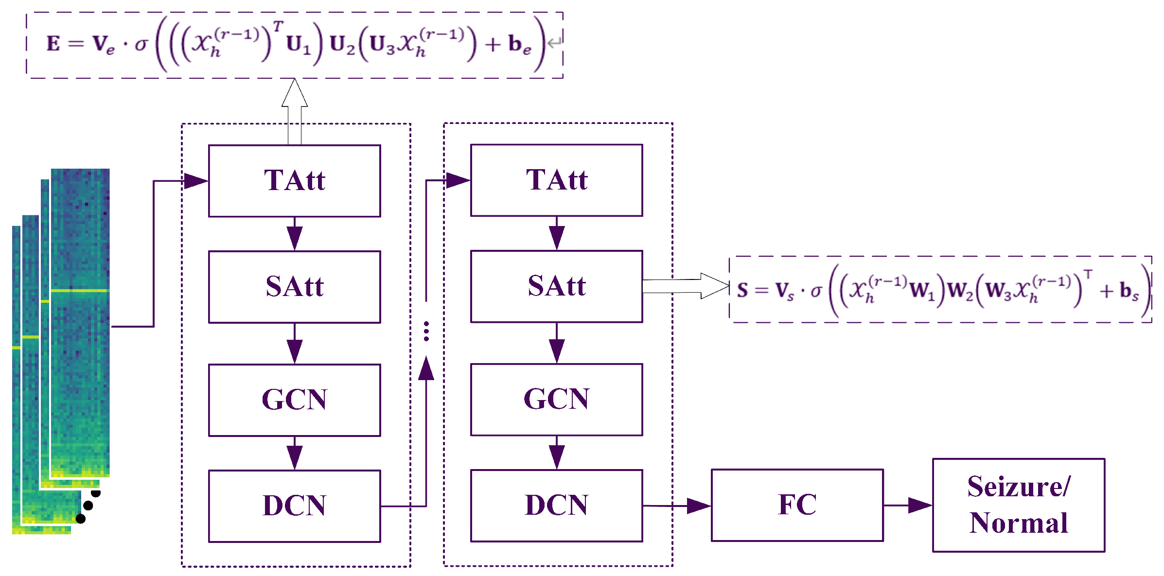 Bioengineering 12 00832 g001