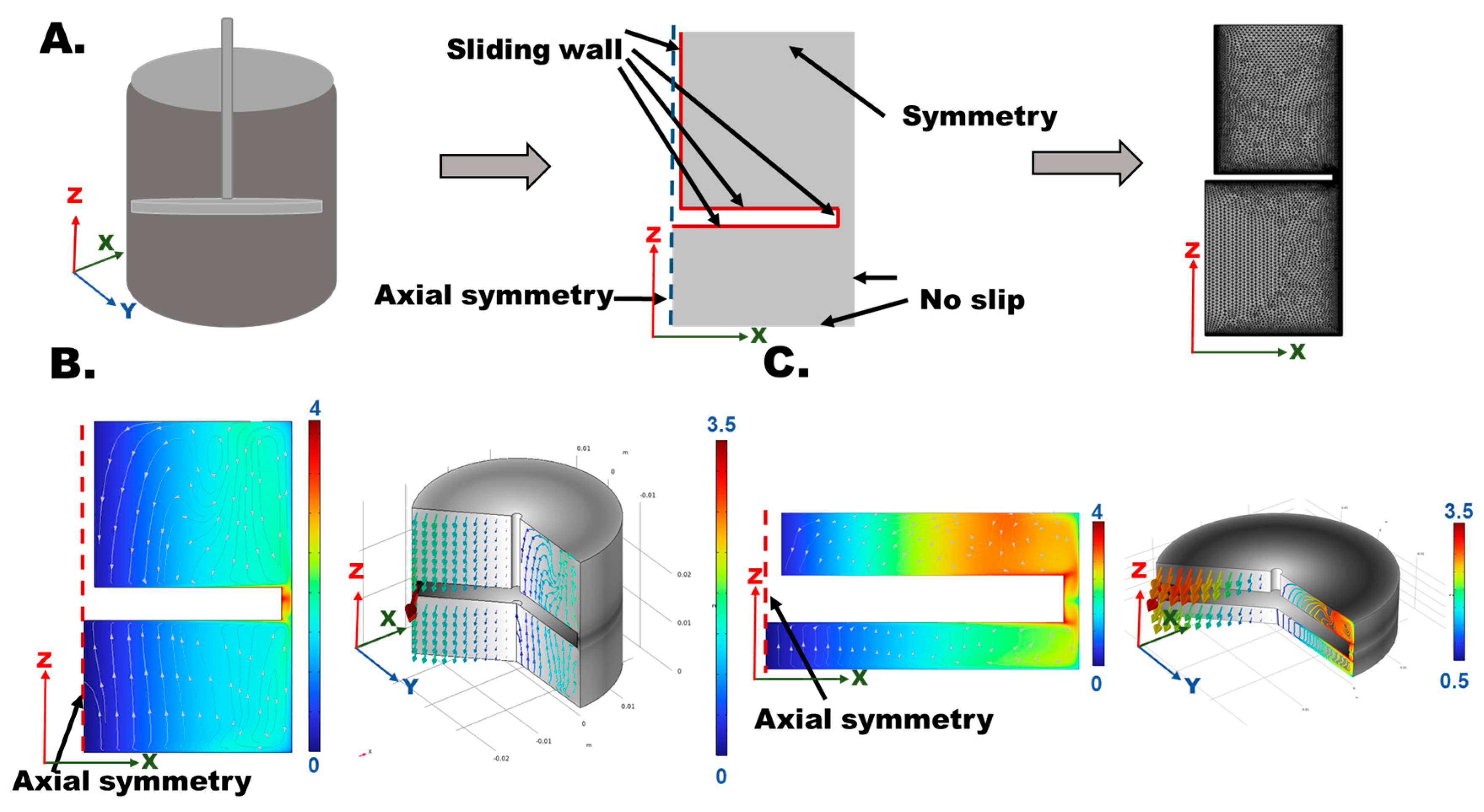 Bioengineering 12 00834 g003