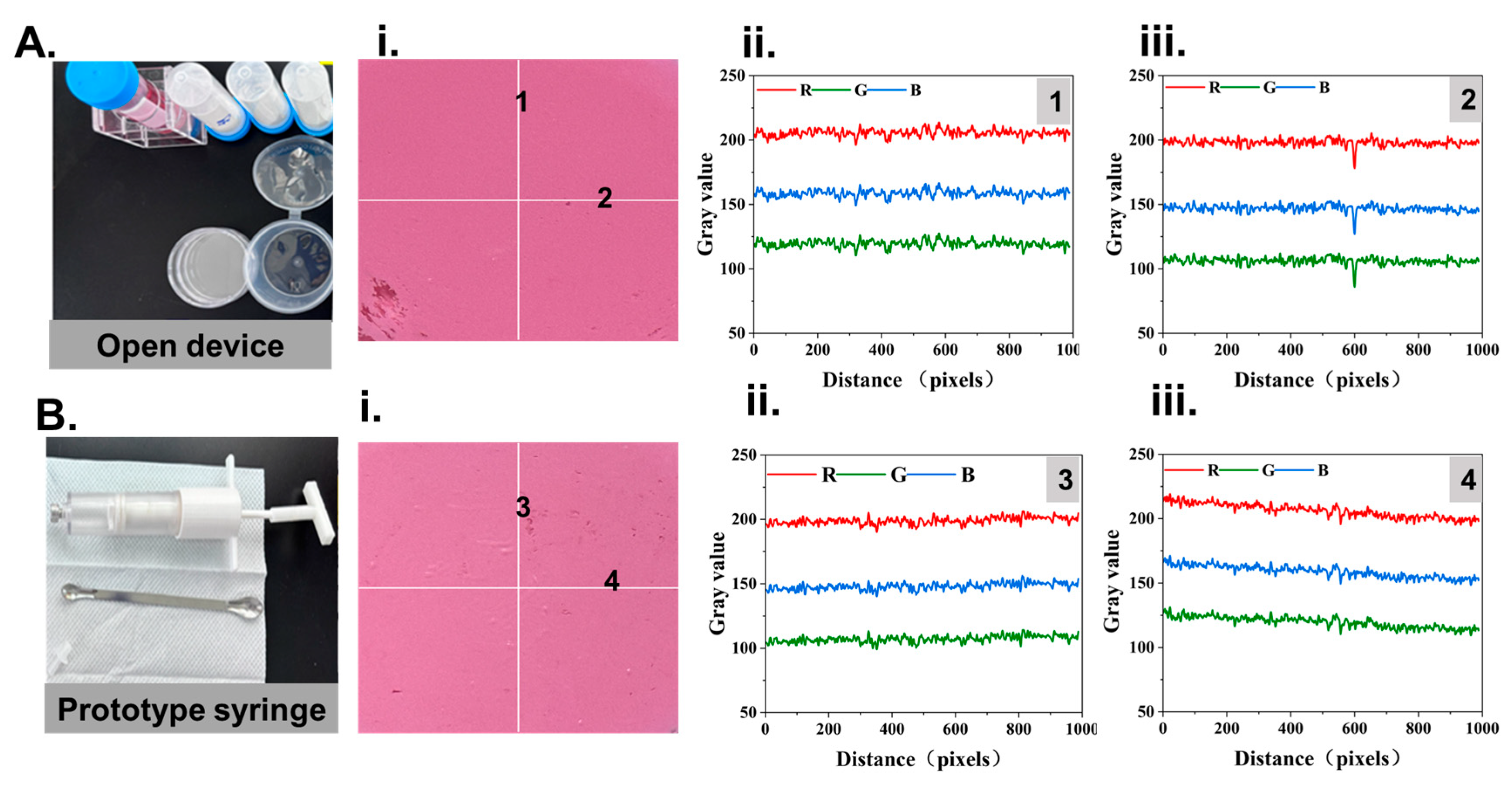 Bioengineering 12 00834 g005