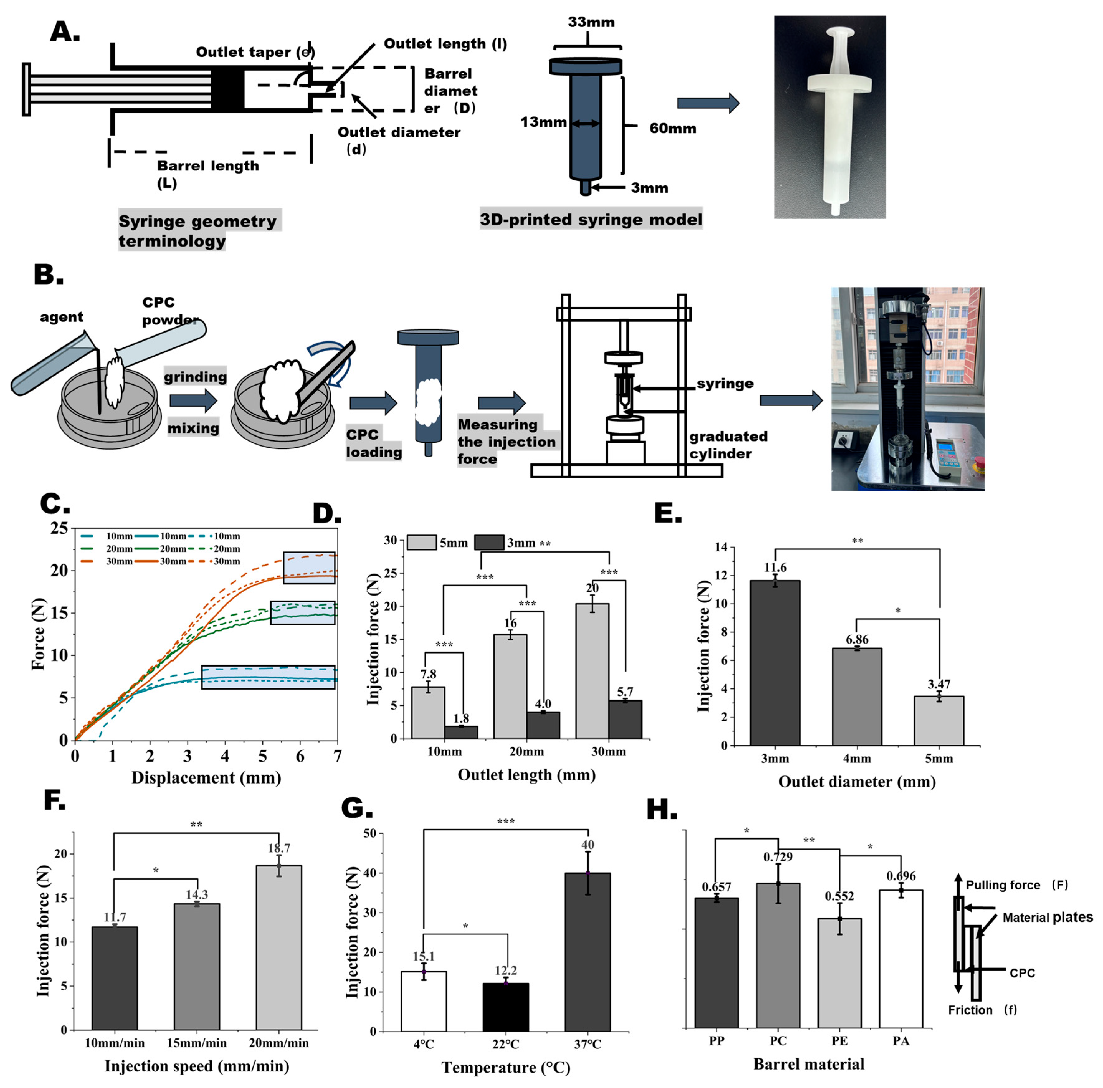 Bioengineering 12 00834 g007