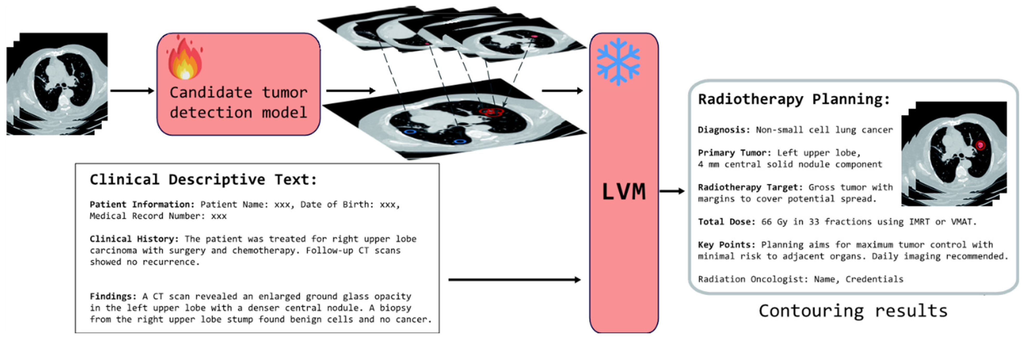 Bioengineering 12 00835 g002