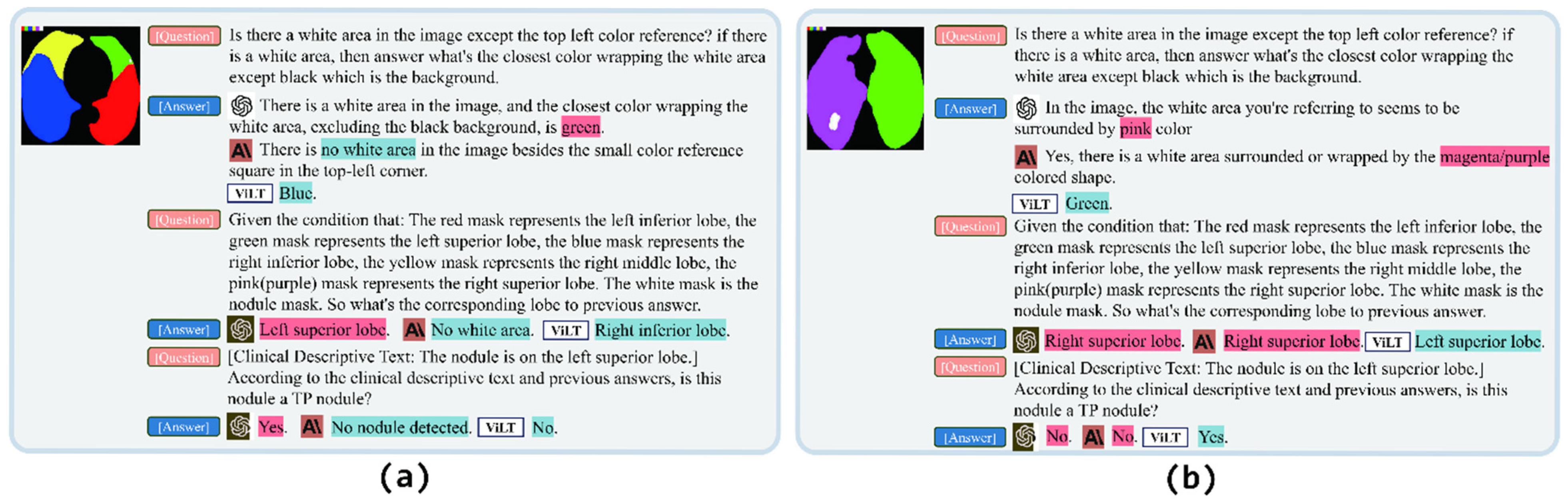 Bioengineering 12 00835 g004