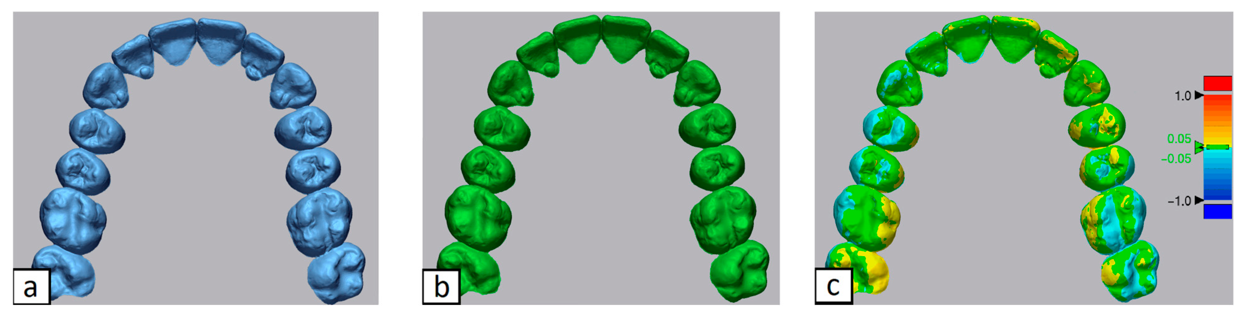 Bioengineering 12 00839 g007