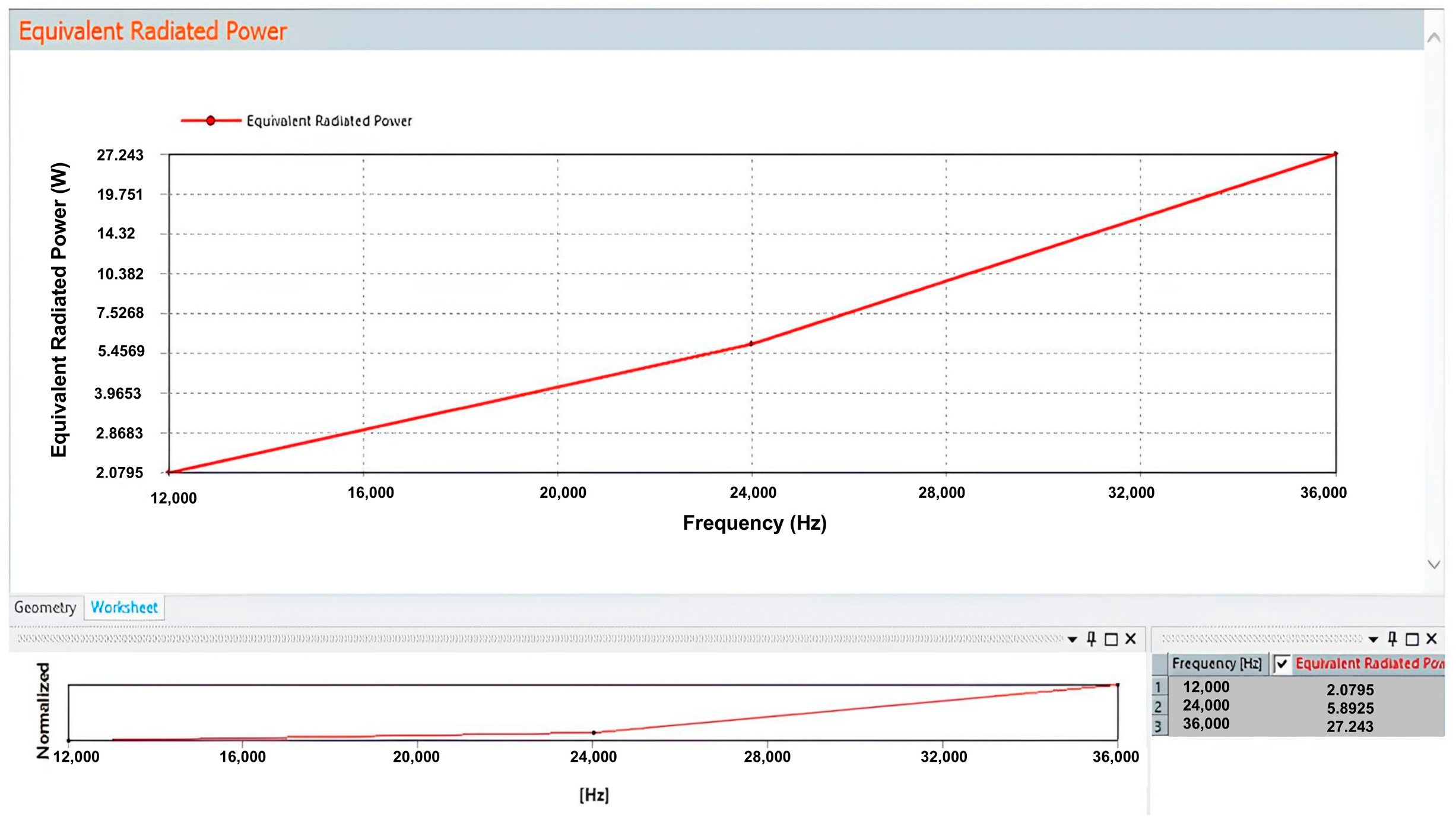 Bioengineering 12 00842 g007