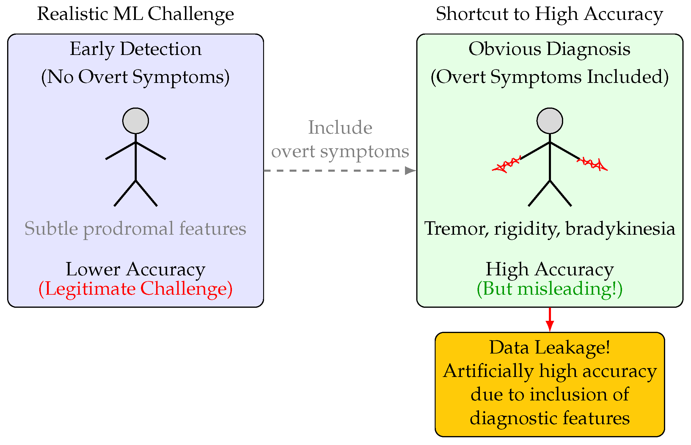 Bioengineering 12 00845 g001