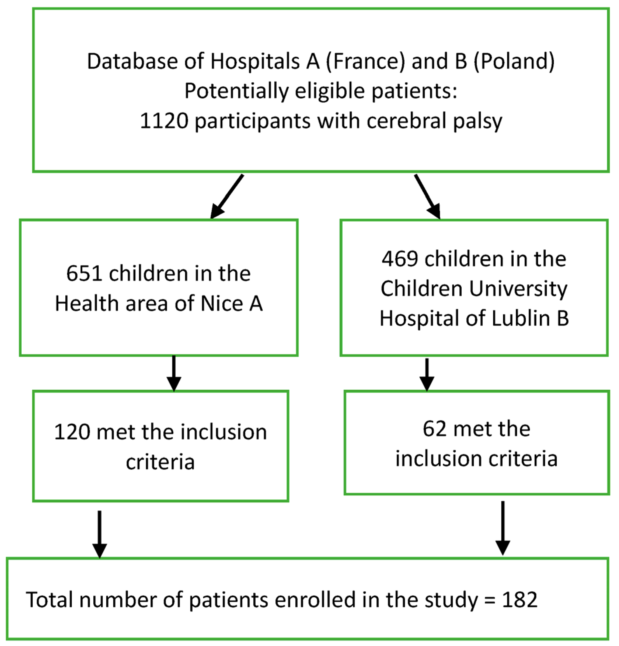 Bioengineering 12 00846 g002 Bioengineering 12 00846 g002