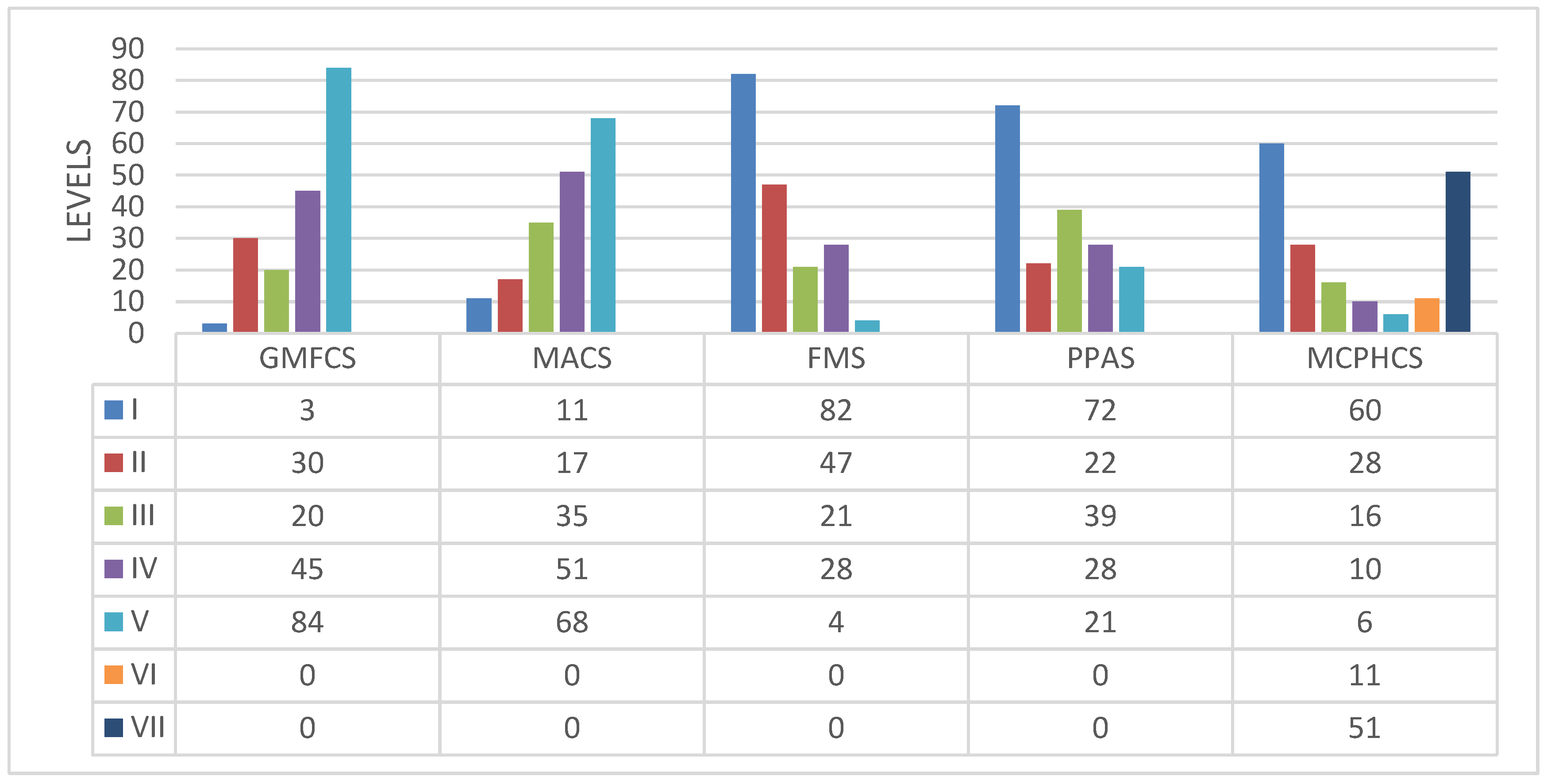 Bioengineering 12 00846 g003 Bioengineering 12 00846 g003