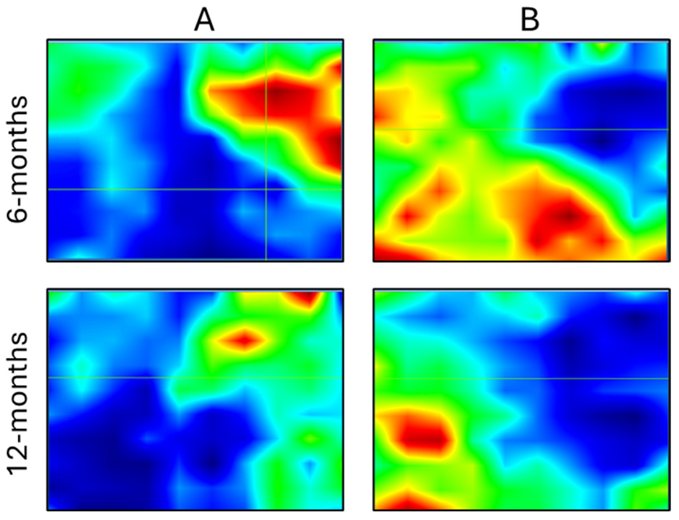 Bioengineering 12 00848 g005