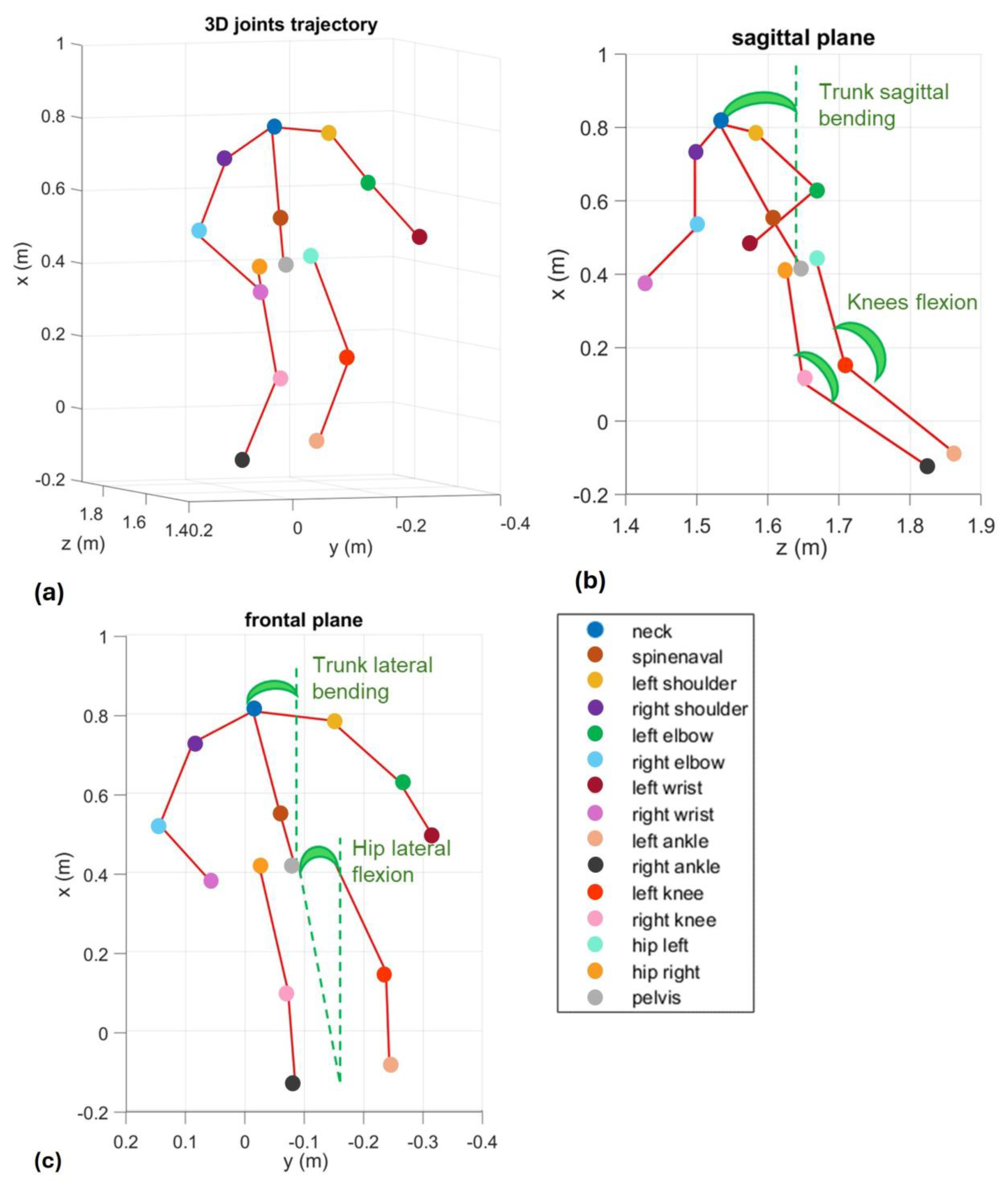 Bioengineering 12 00850 g002