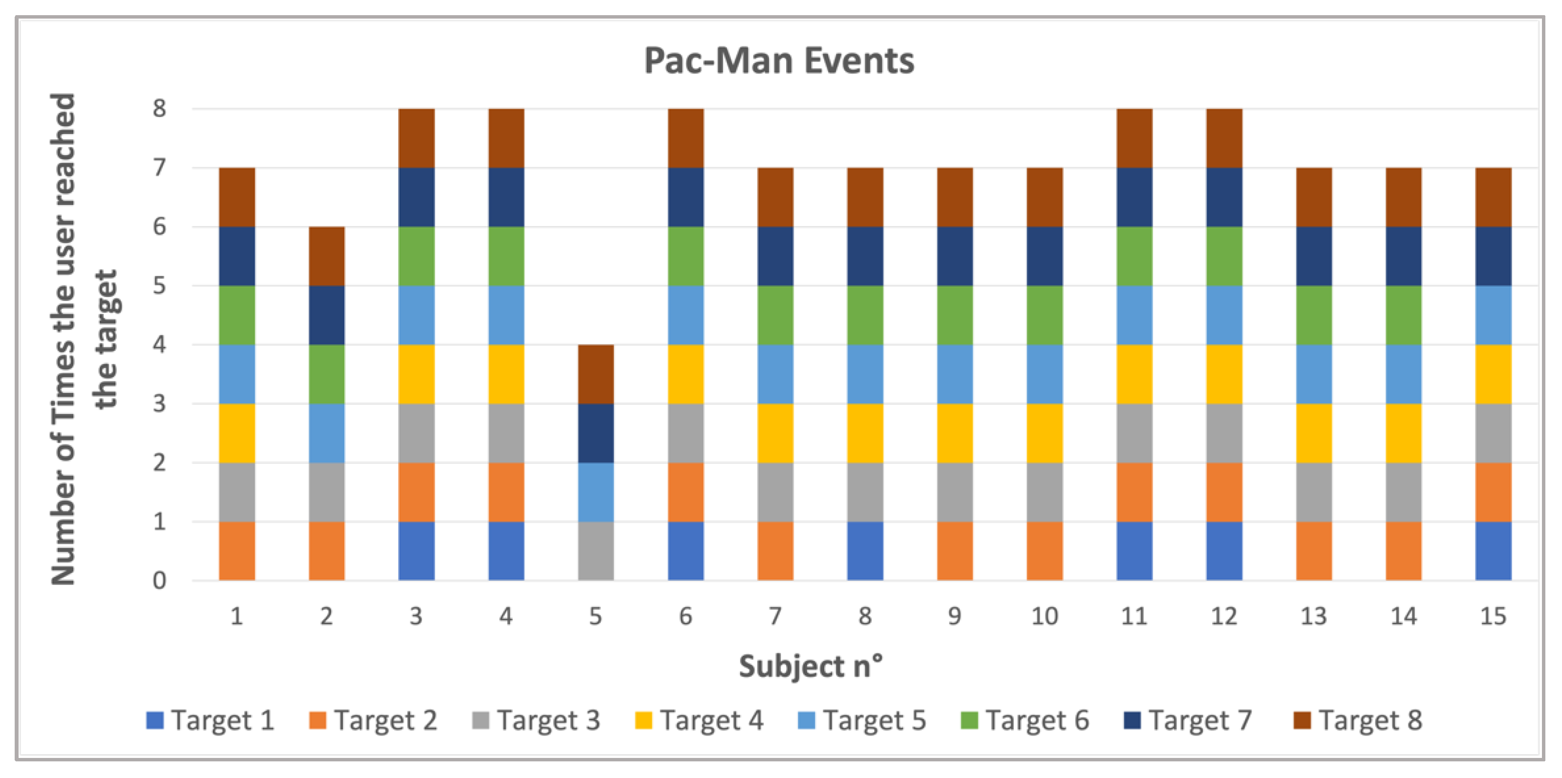 Bioengineering 12 00850 g004