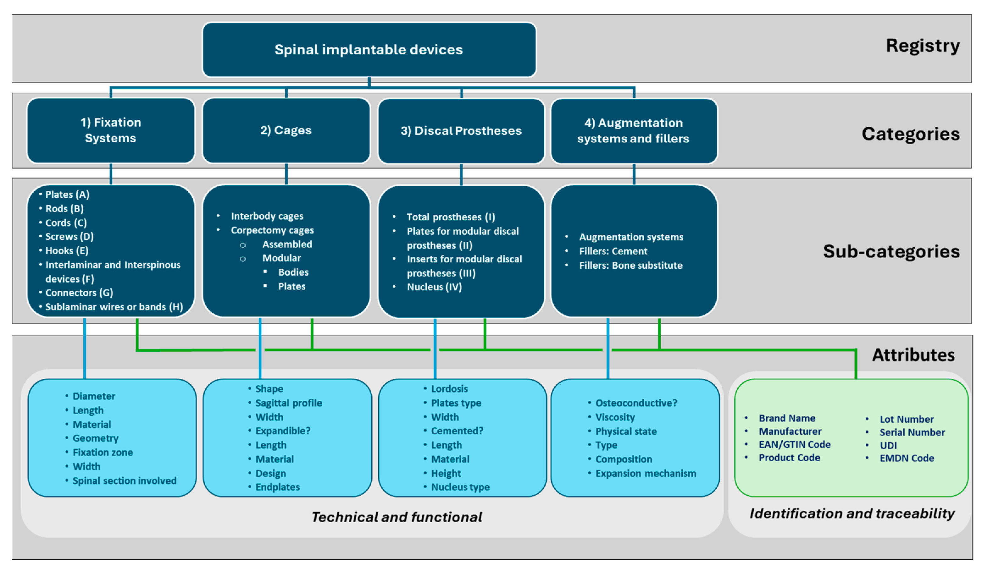 Bioengineering 12 00853 g002
