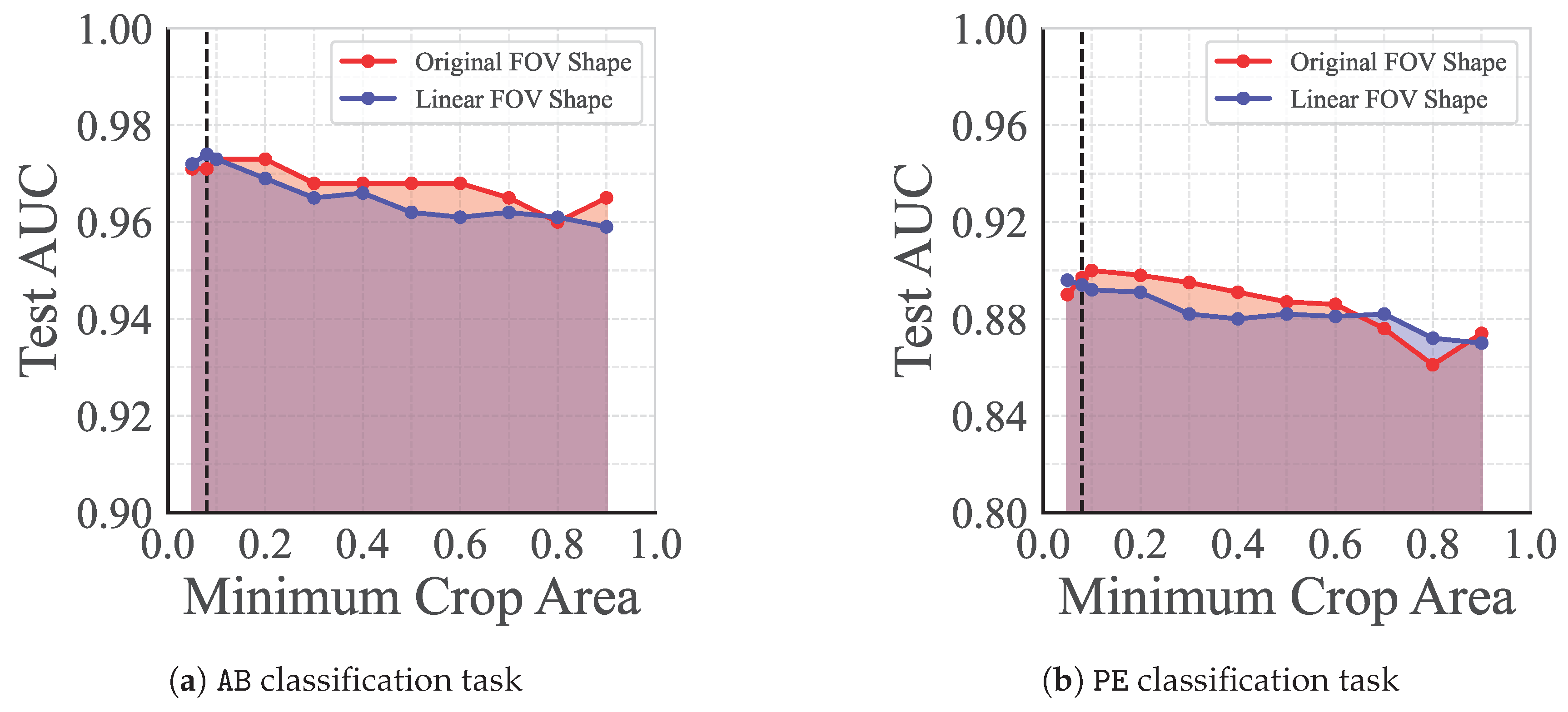 Bioengineering 12 00855 g008