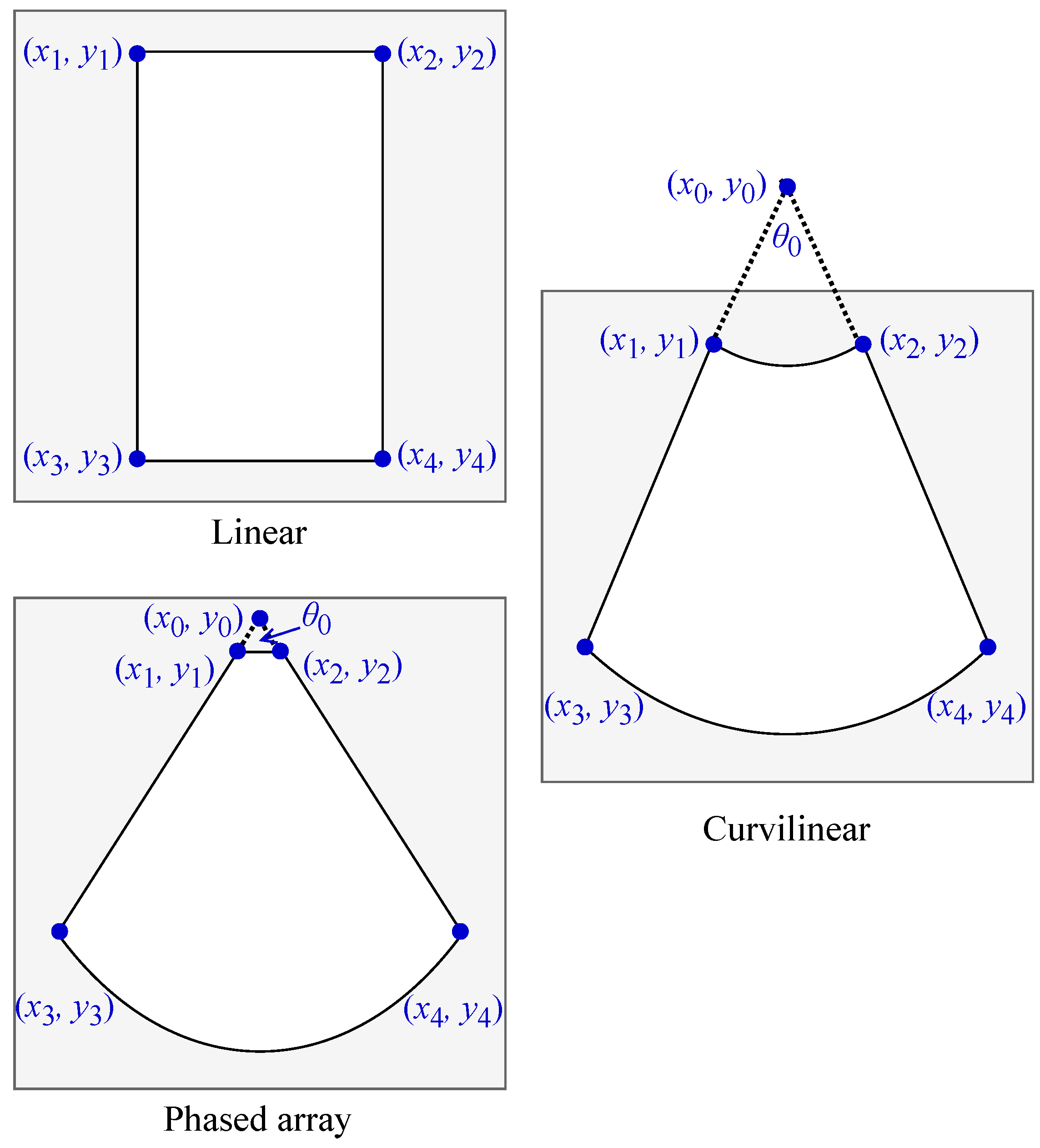 Bioengineering 12 00855 g0a1