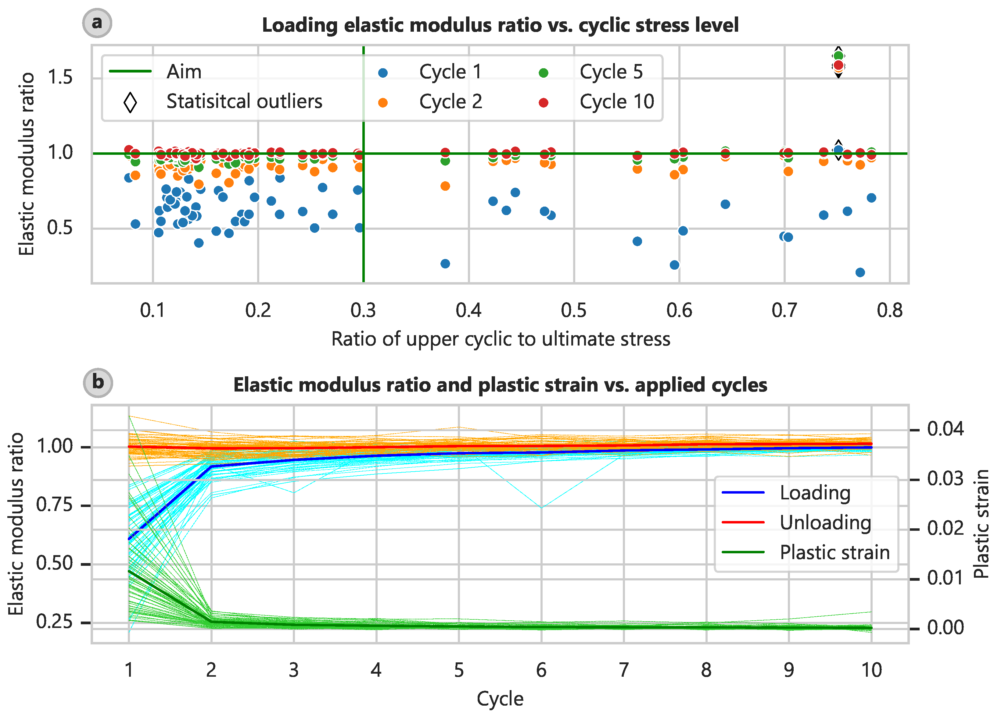 Bioengineering 12 00862 g005