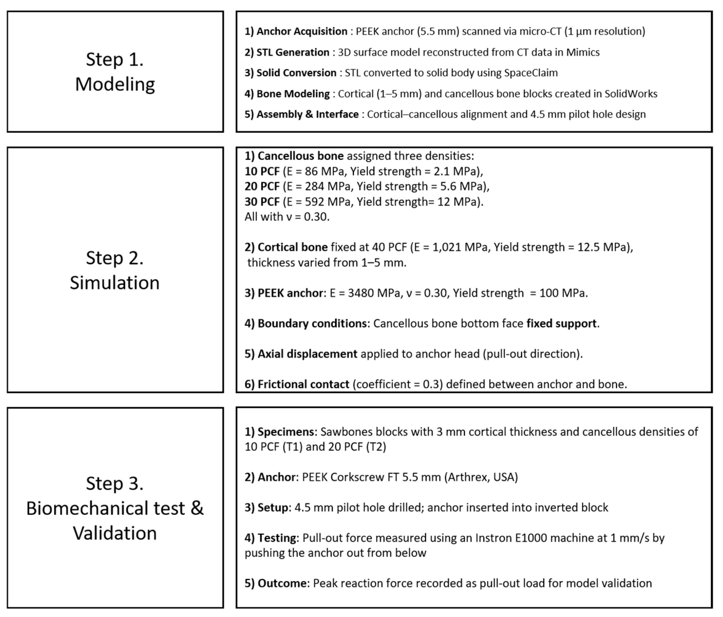 Bioengineering 12 00863 g001