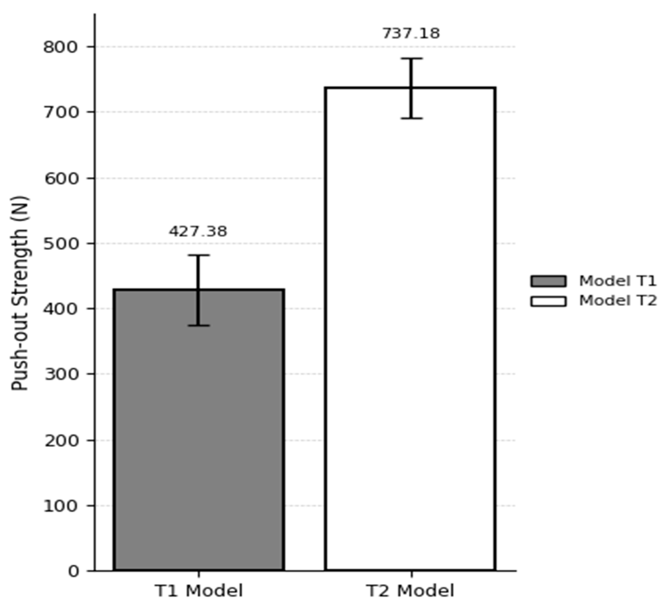 Bioengineering 12 00863 g006