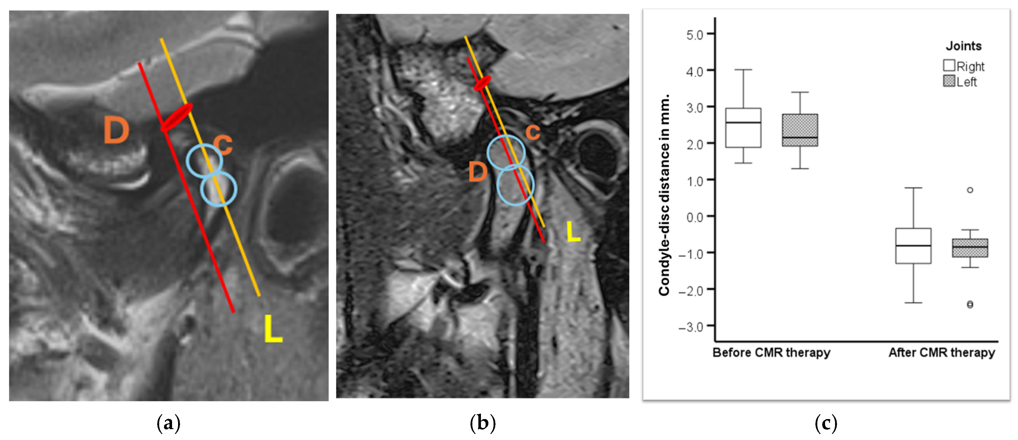 Bioengineering 12 00865 g008