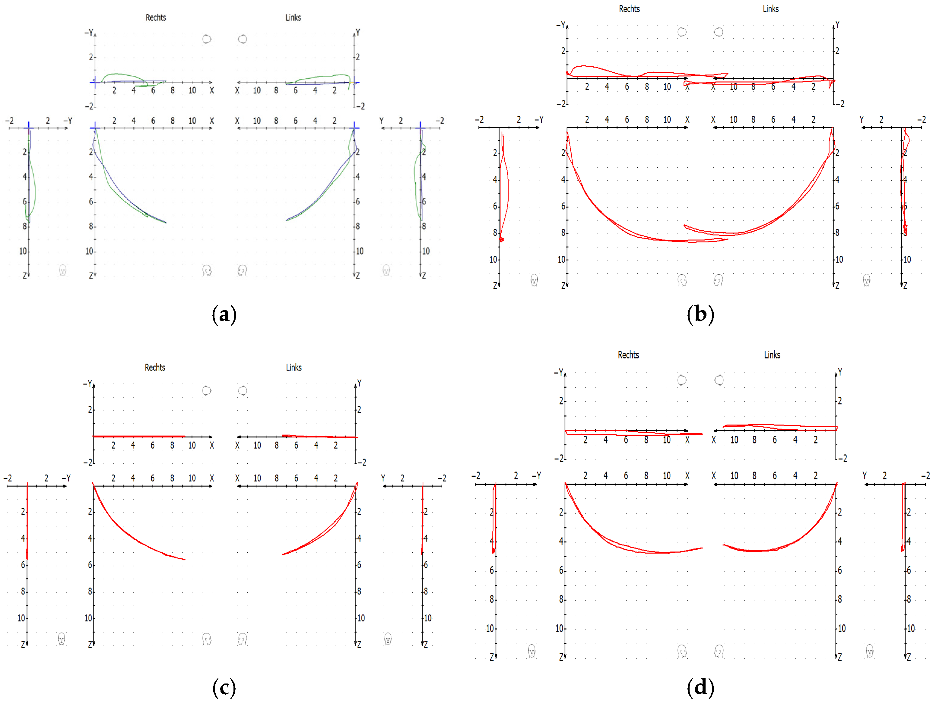 Bioengineering 12 00865 g009