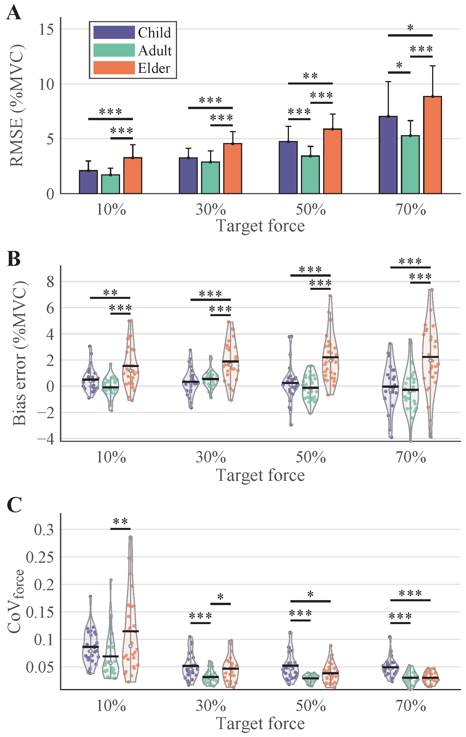 Bioengineering 12 00869 g004