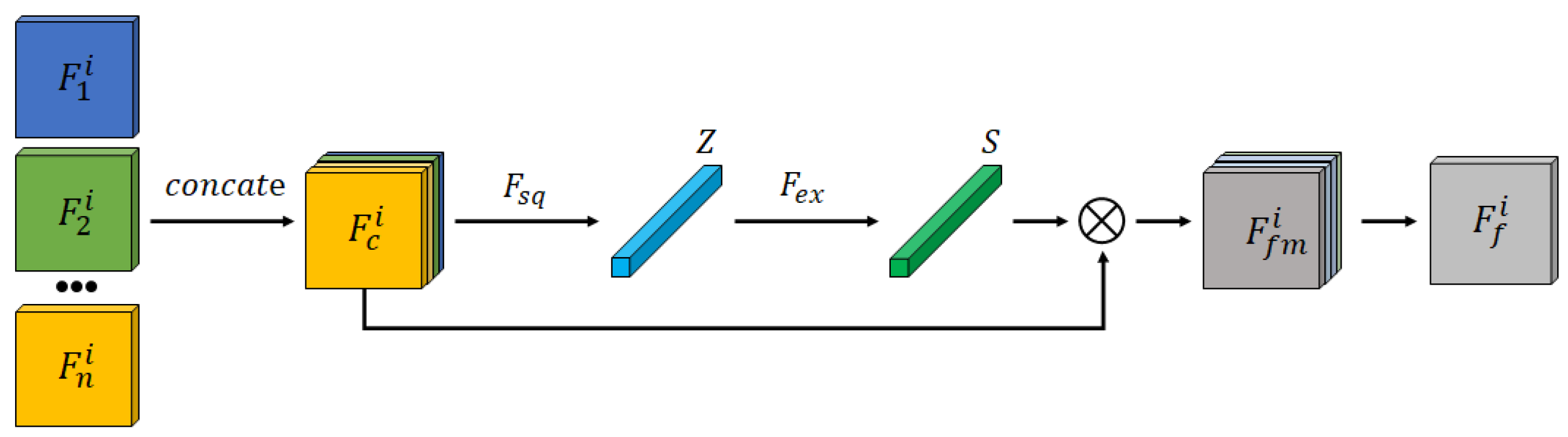 Bioengineering 12 00871 g002