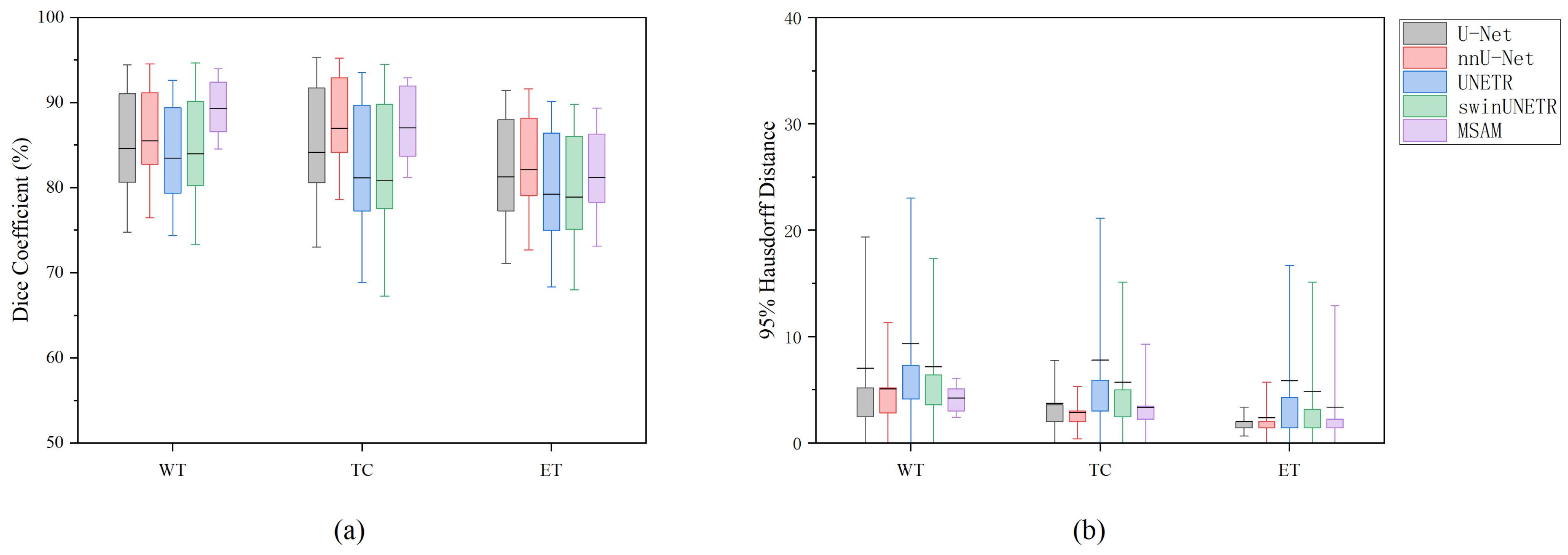 Bioengineering 12 00871 g003