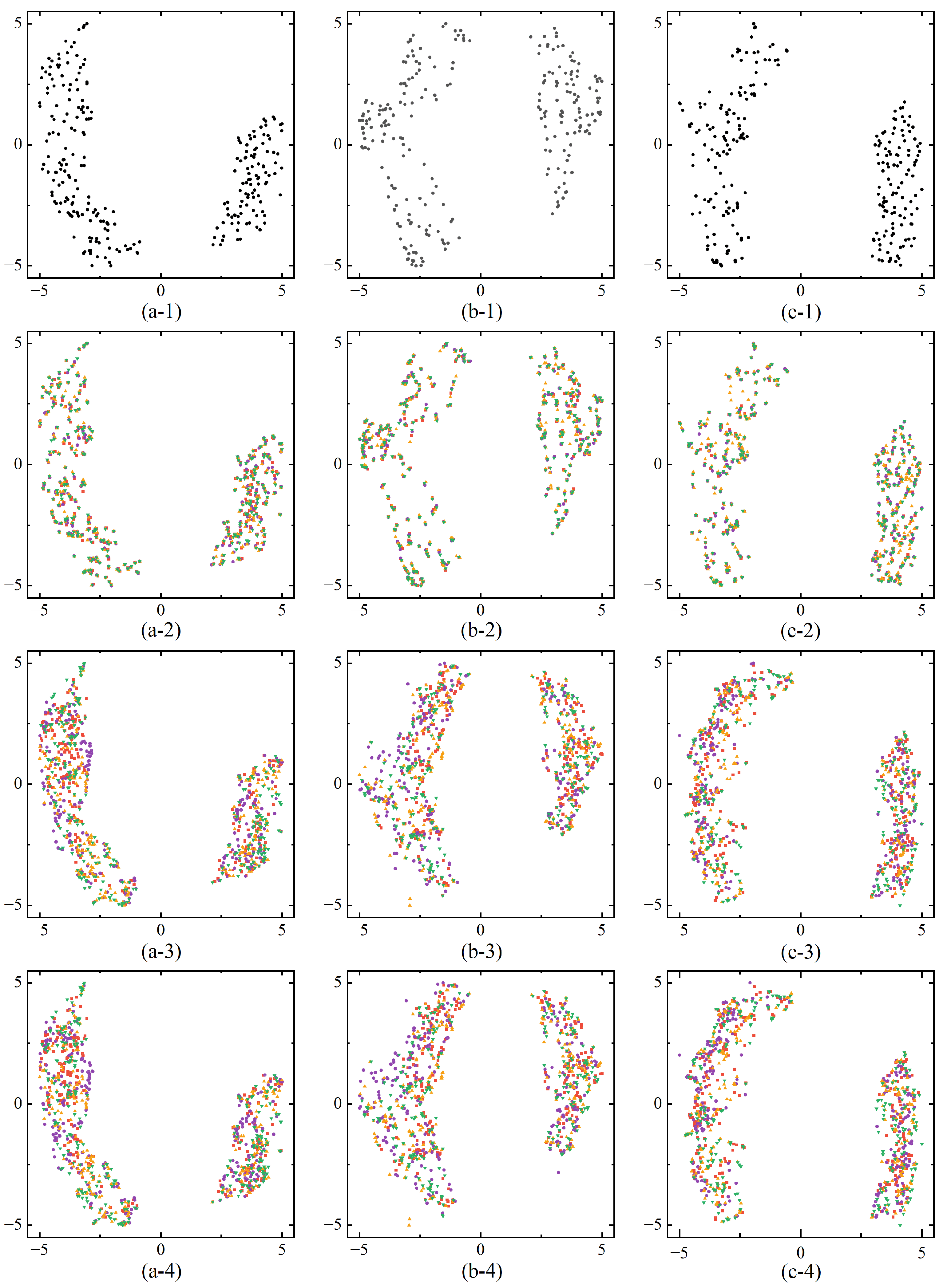Bioengineering 12 00871 g005
