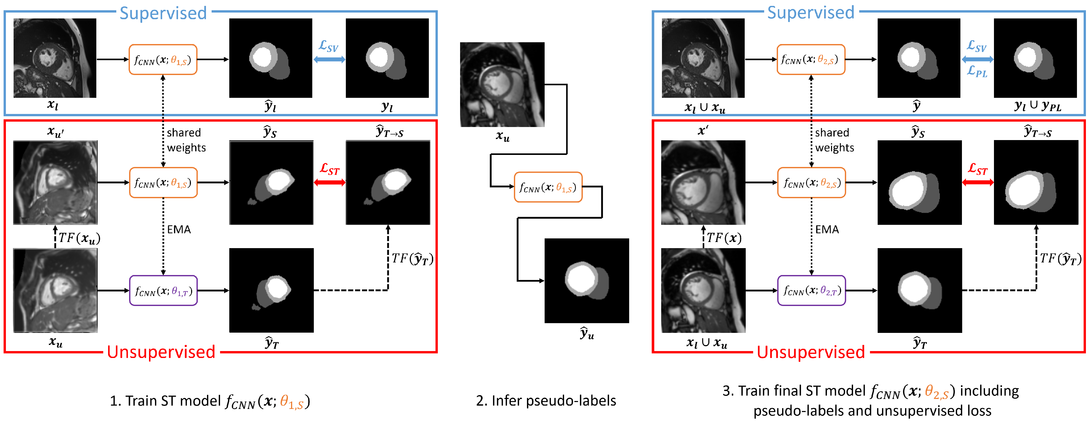 Bioengineering 12 00872 g004 Bioengineering 12 00872 g004