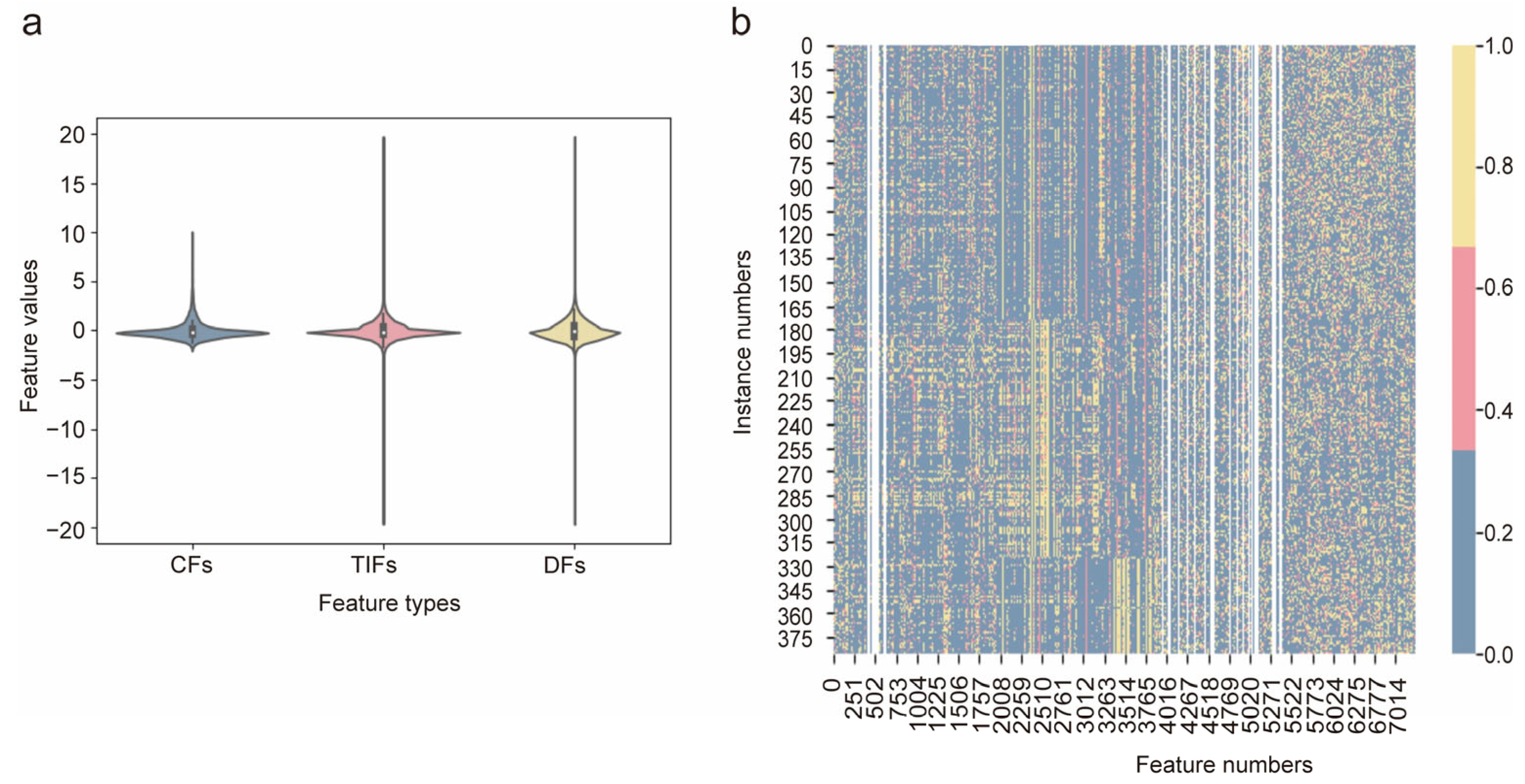 Bioengineering 12 00873 g004 Bioengineering 12 00873 g004