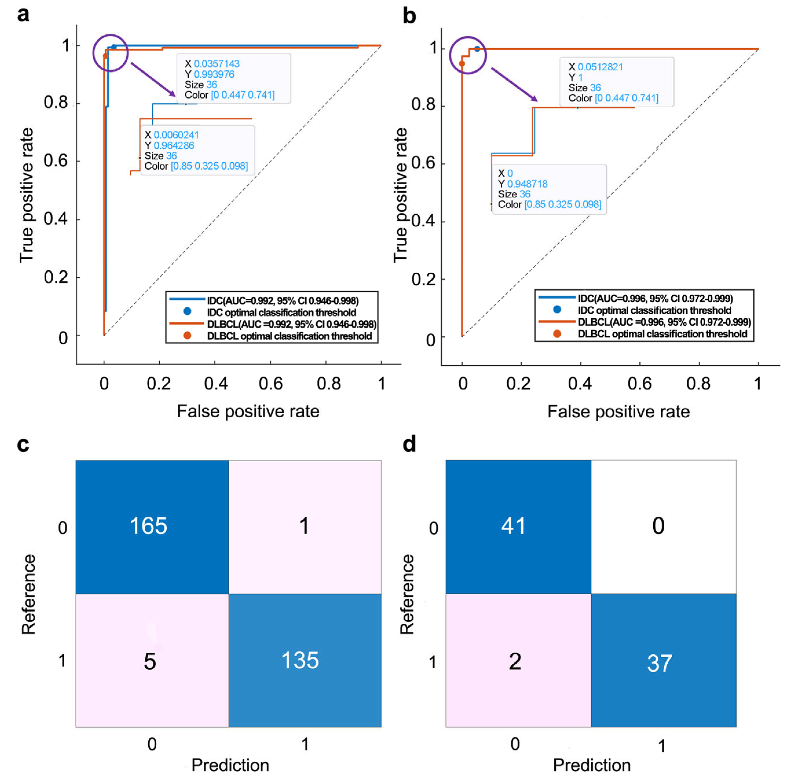 Bioengineering 12 00873 g006 Bioengineering 12 00873 g006