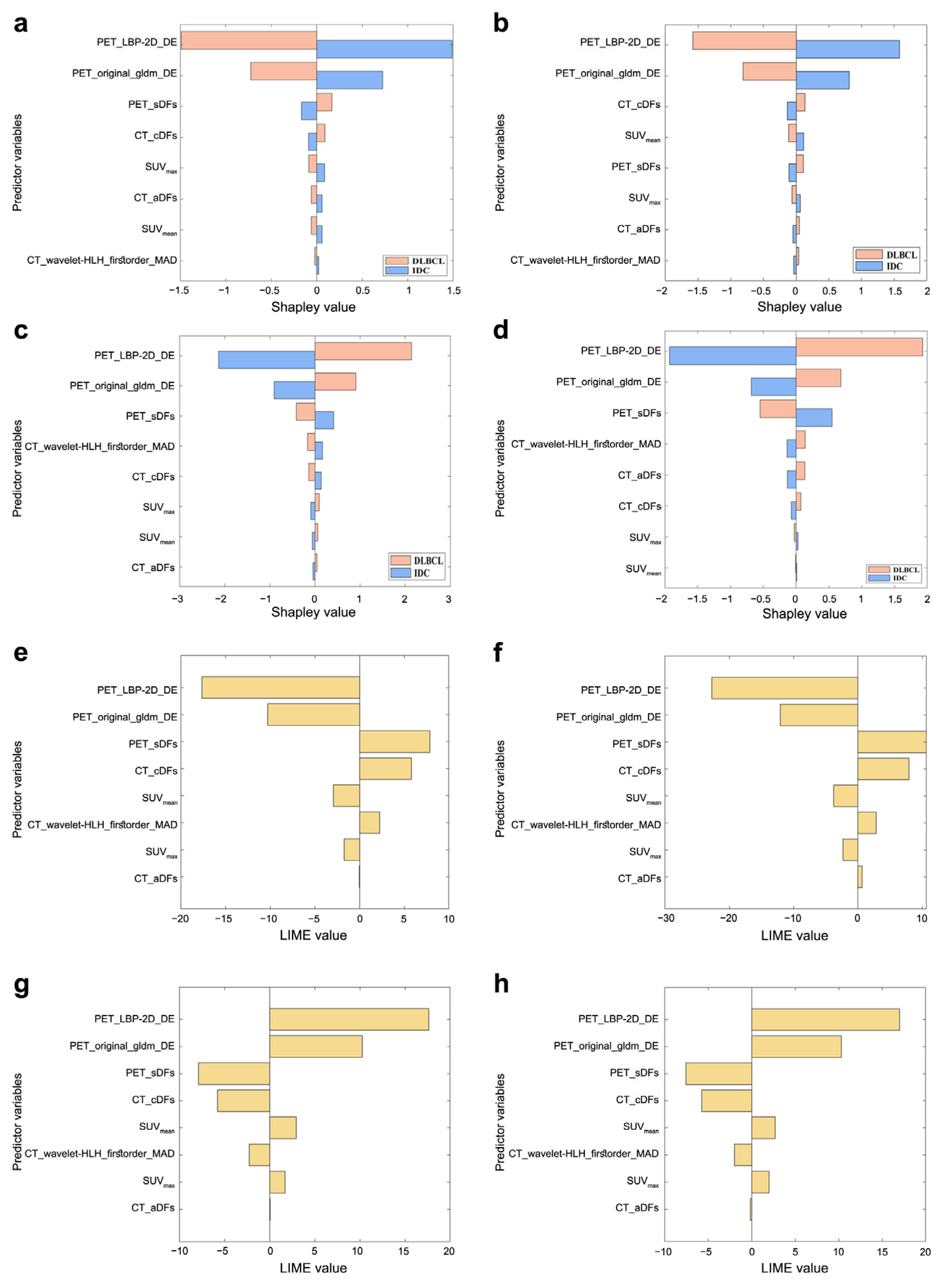 Bioengineering 12 00873 g008 Bioengineering 12 00873 g008