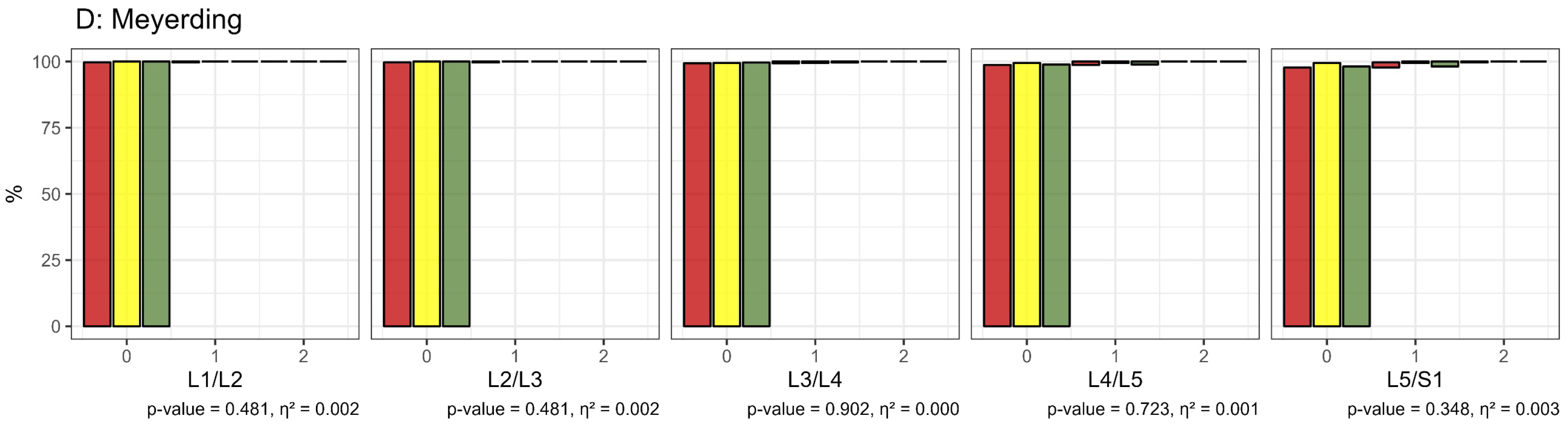 Bioengineering 12 00878 g001b