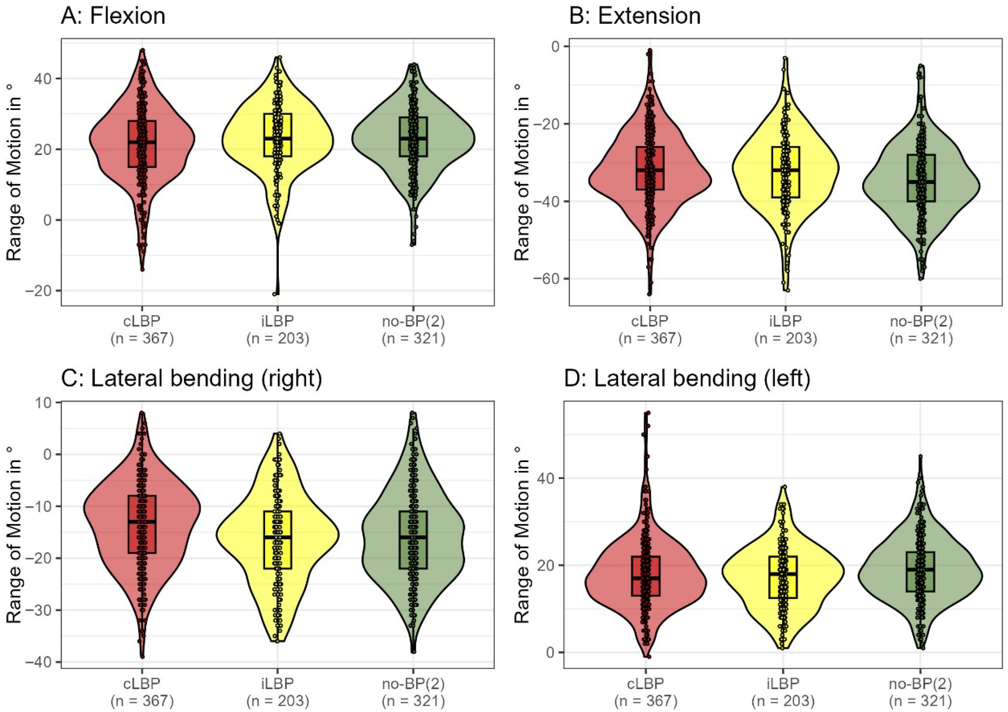 Bioengineering 12 00878 g002